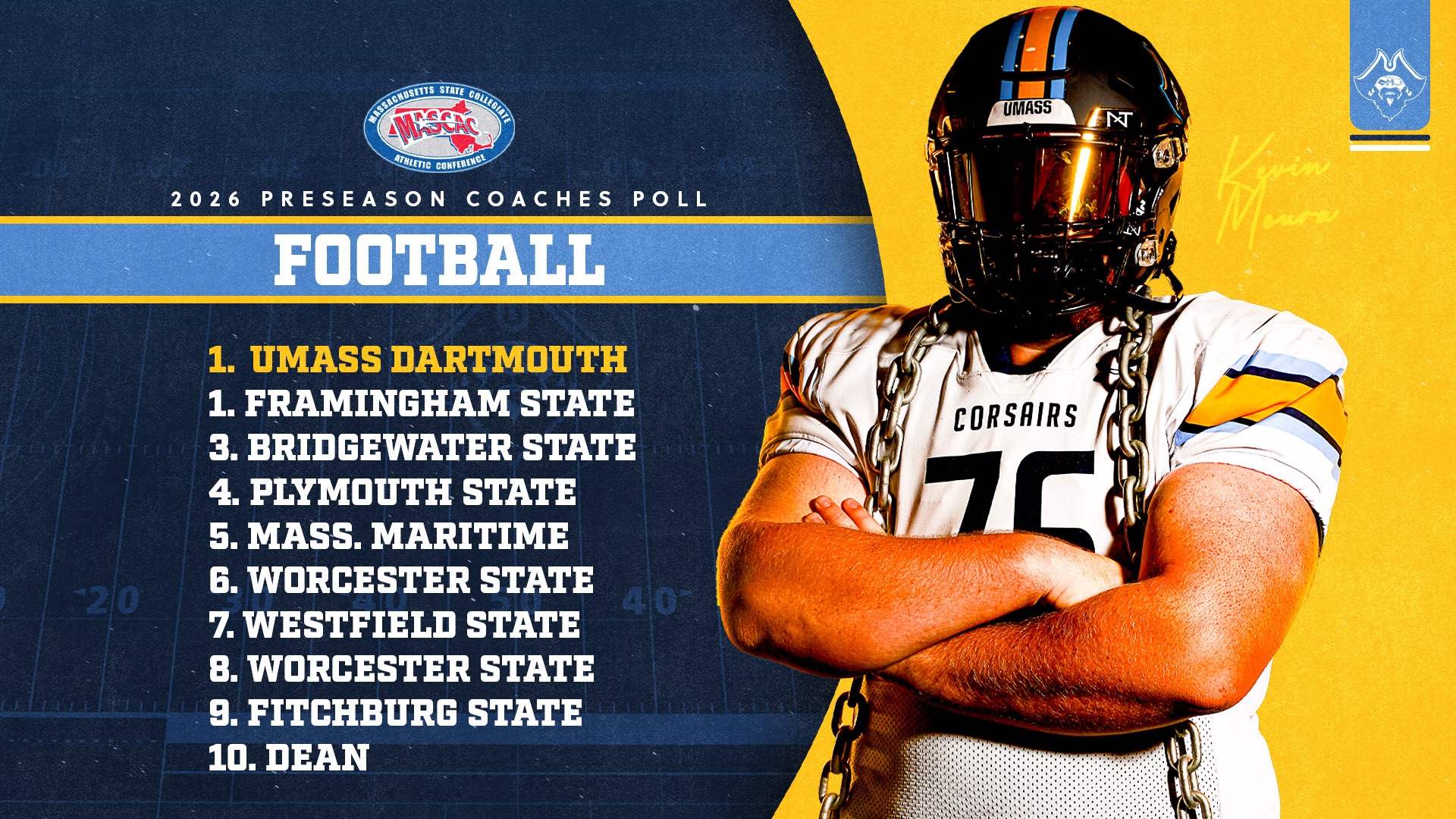 Football Named Preseason Favorite to Claim MASCAC Title