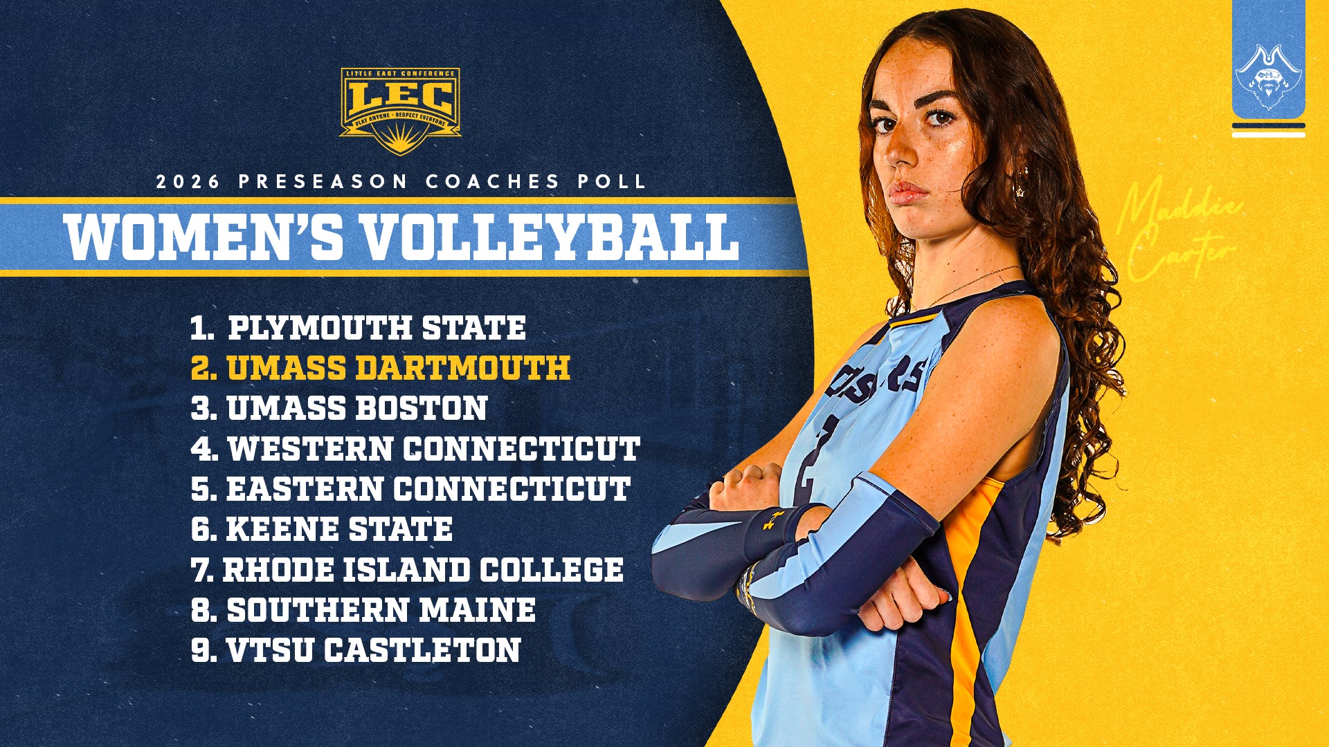 Volleyball Tabbed Second in LEC Preseason Poll