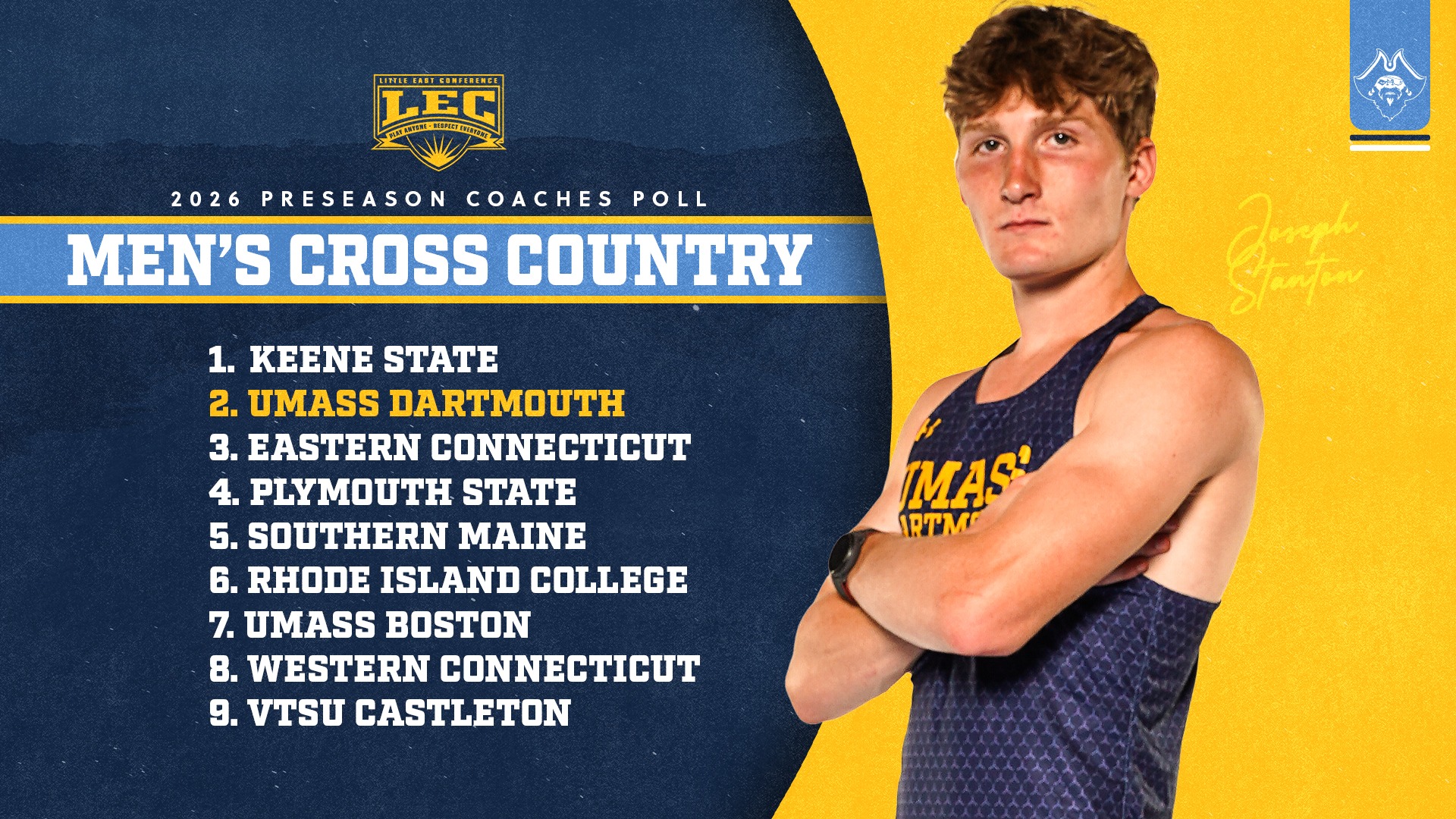 Men's Cross Country Selected Second in LEC Preseason Coaches Poll