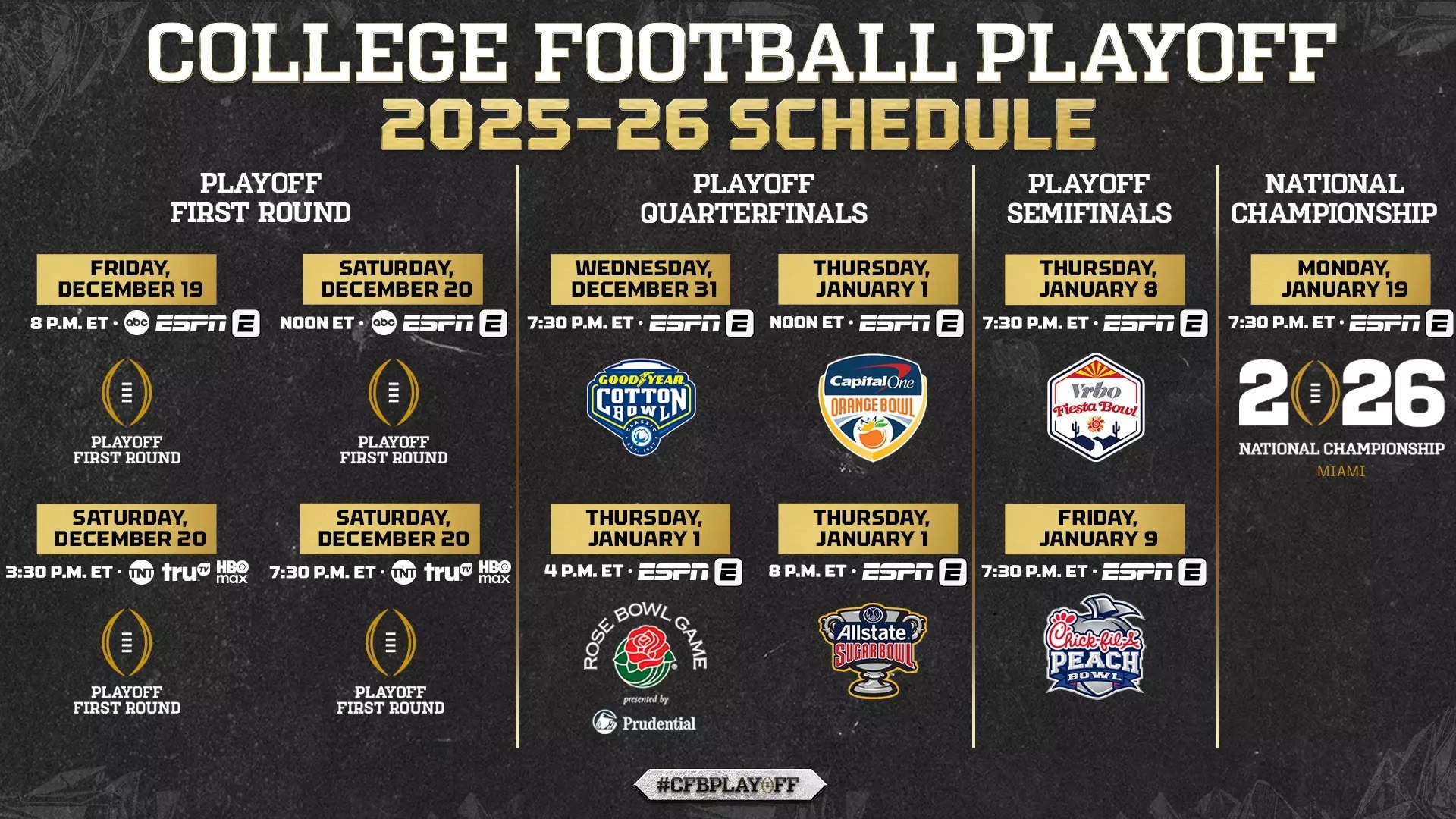 2025-26 College Football Playoff Schedule Graphic