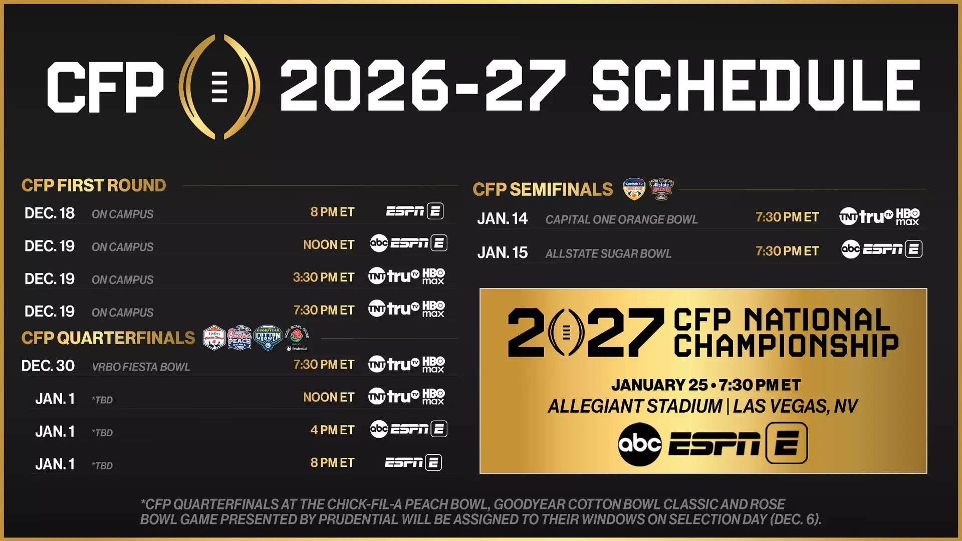 2026-27 CFP Broadcast Schedule Graphic