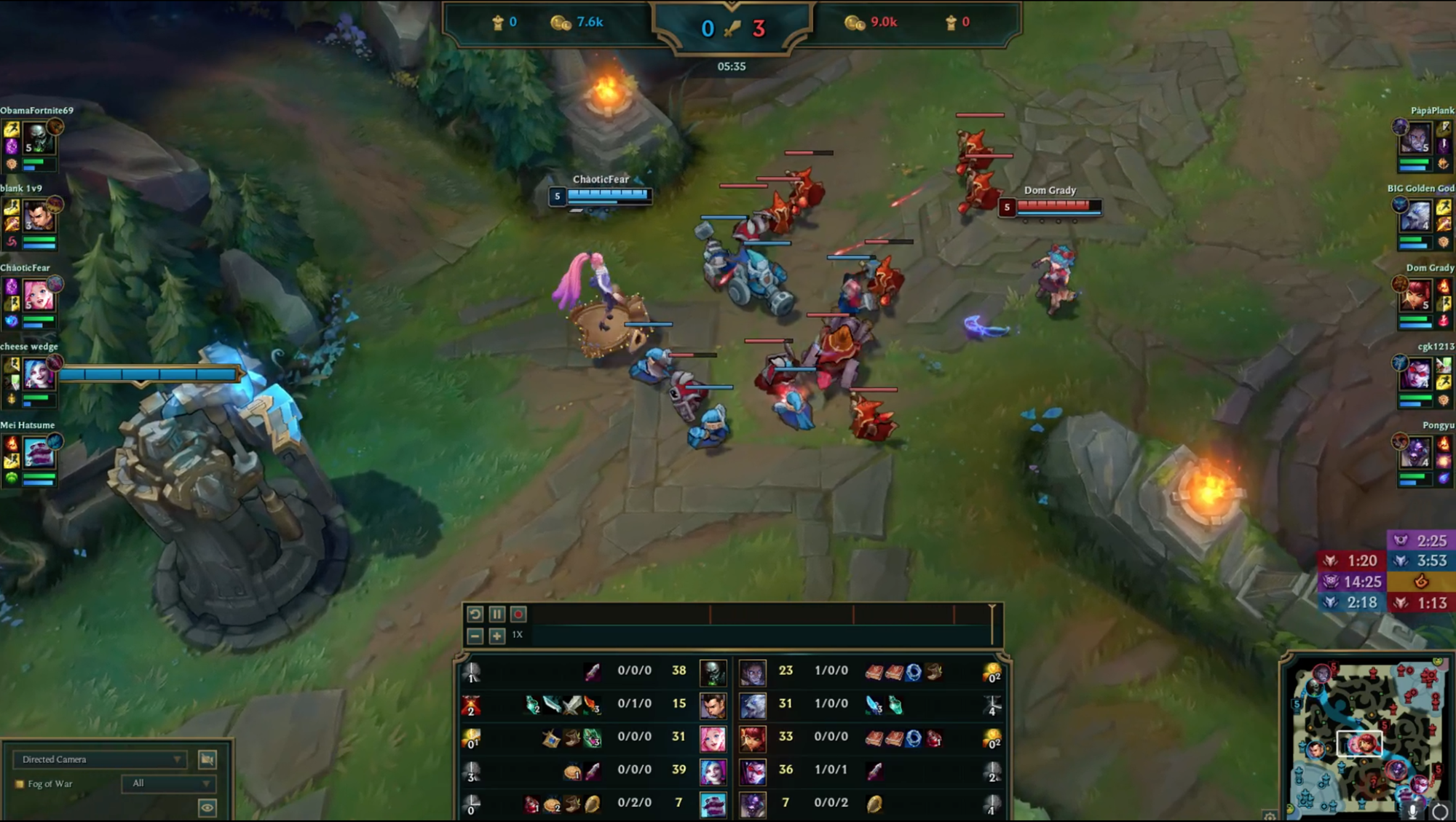 Esports vs West Virginia 4/12/21