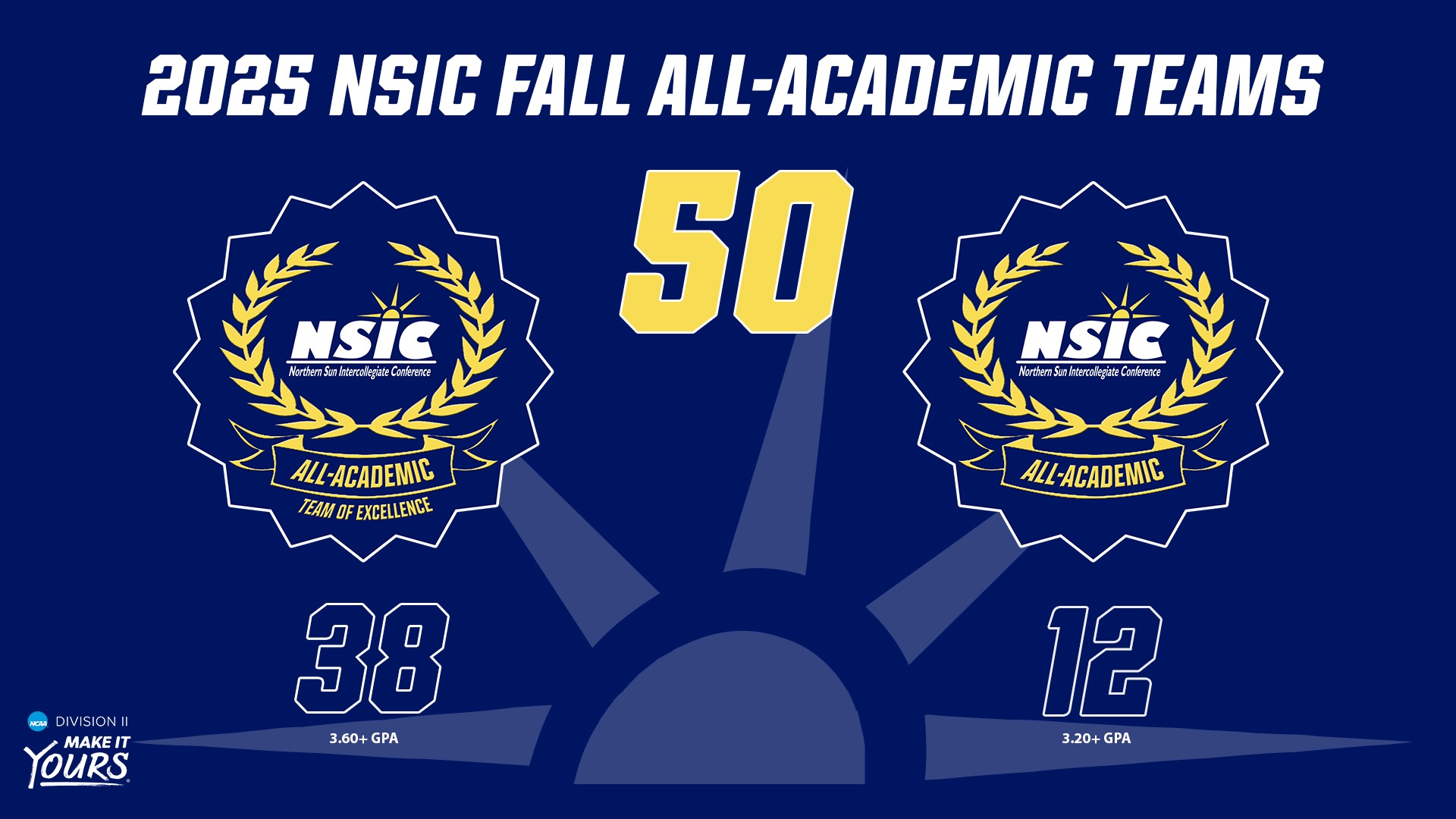 2025 NSIC Fall All-Academic Team