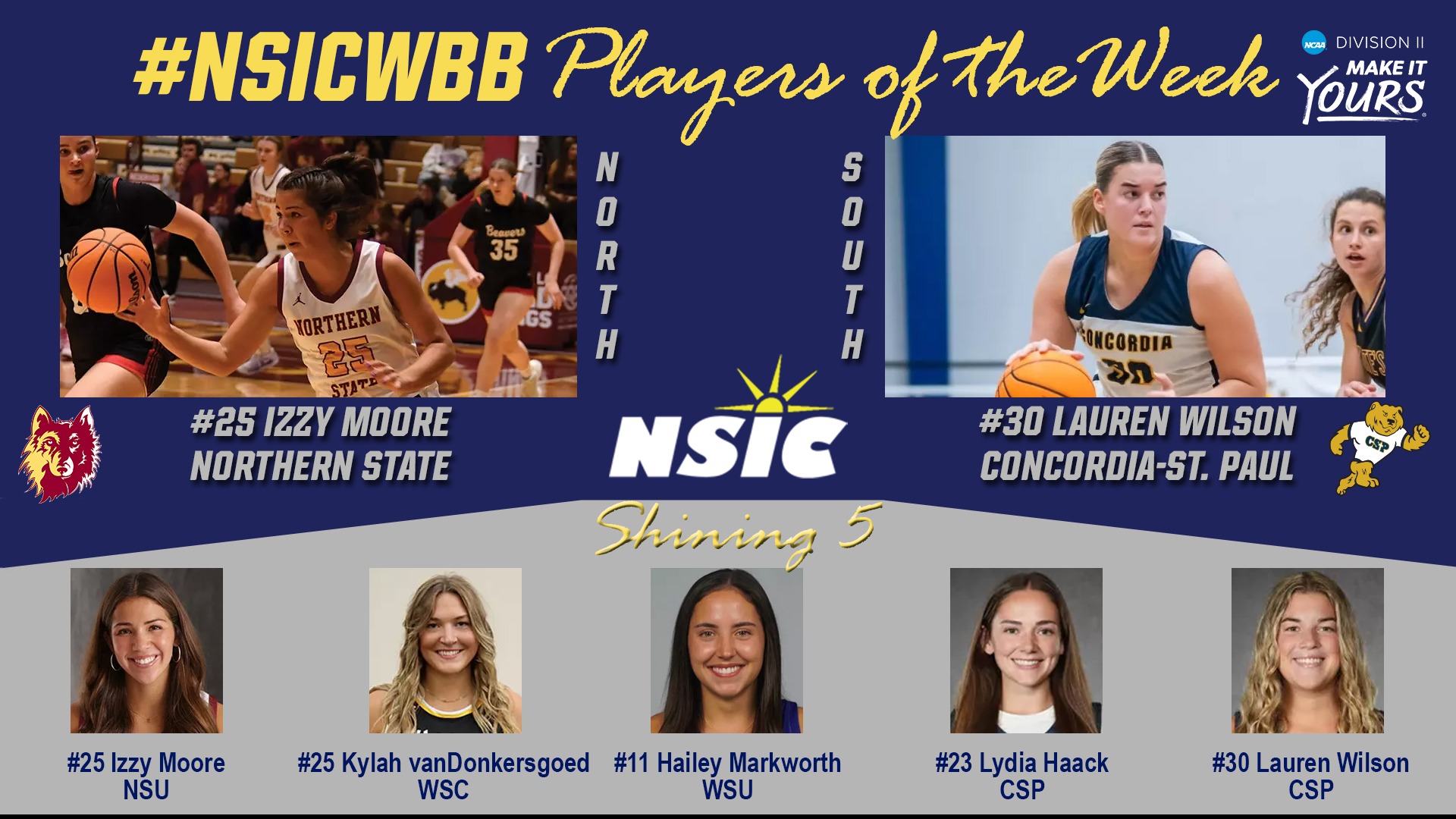 NSIC Player of the Week Lauren Wilson 1/12/2026