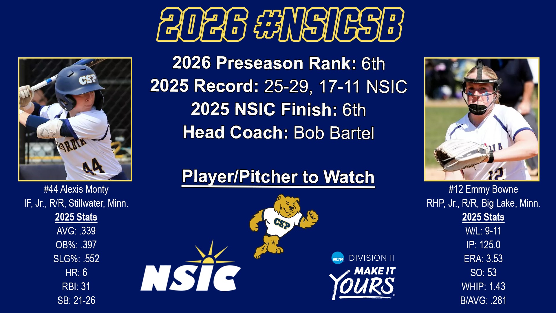 NSIC Softball Preseason Poll 2026