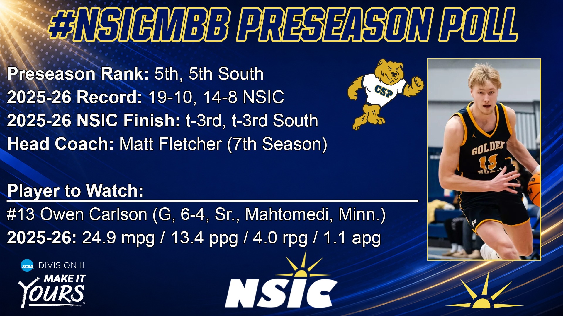 2026-27 MBB preseason poll graphic
