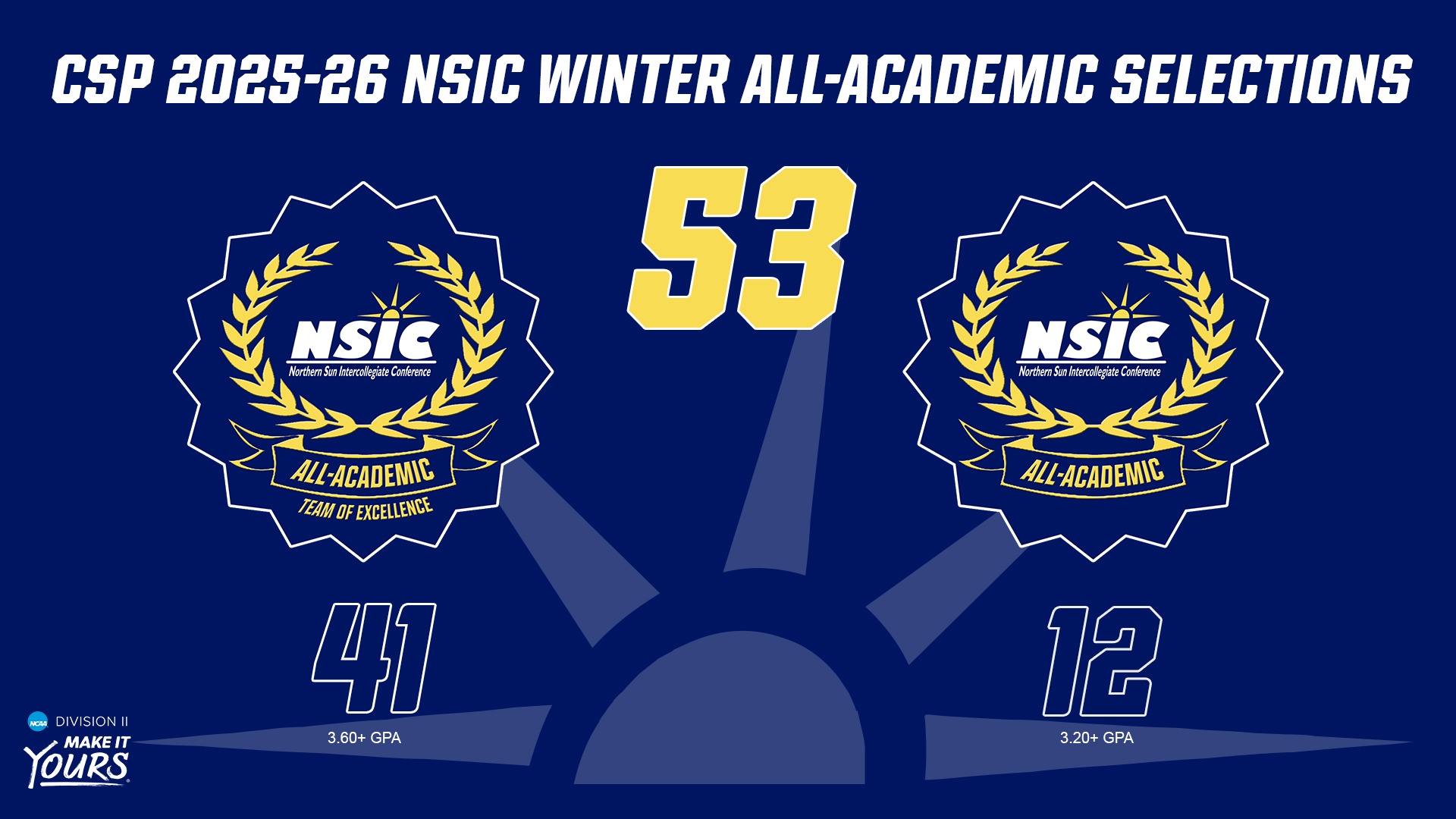 NSIC All-Academic 2025-26 Graphic