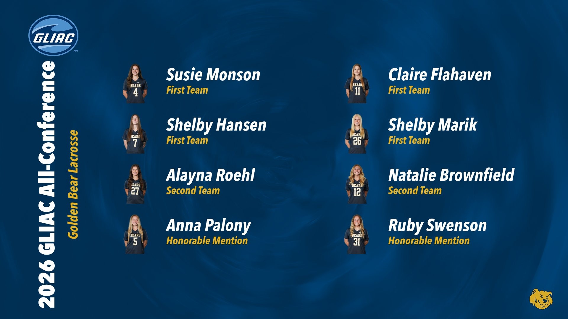 GLIAC LAX all-conference 2026