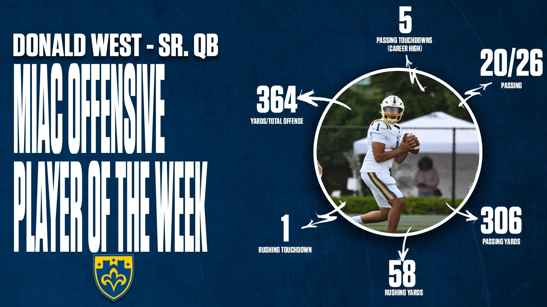 Donald West MIAC POTW
