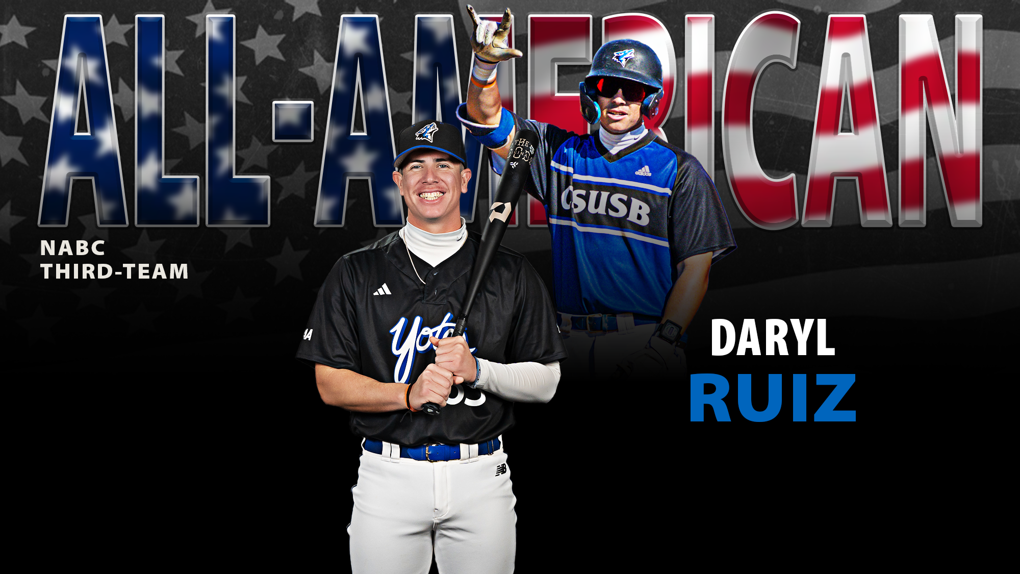 NABC All-American Daryl Ruiz