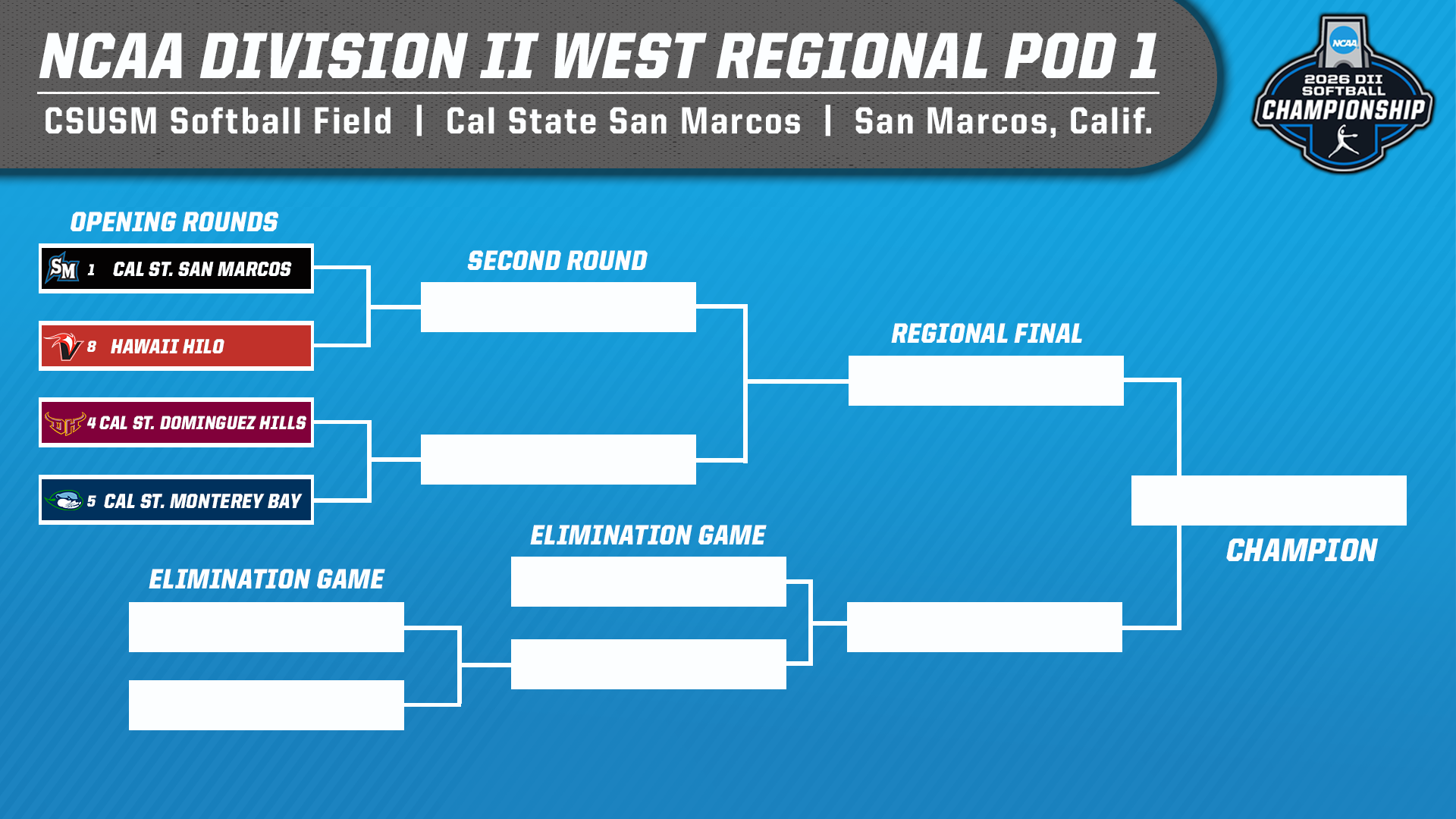 2026 SB WR Bracket