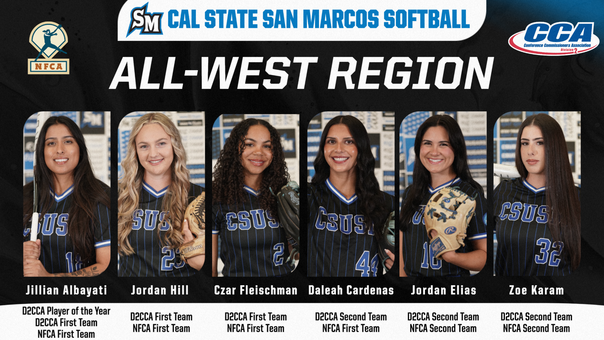 D2CCA/NFCA All-West Region