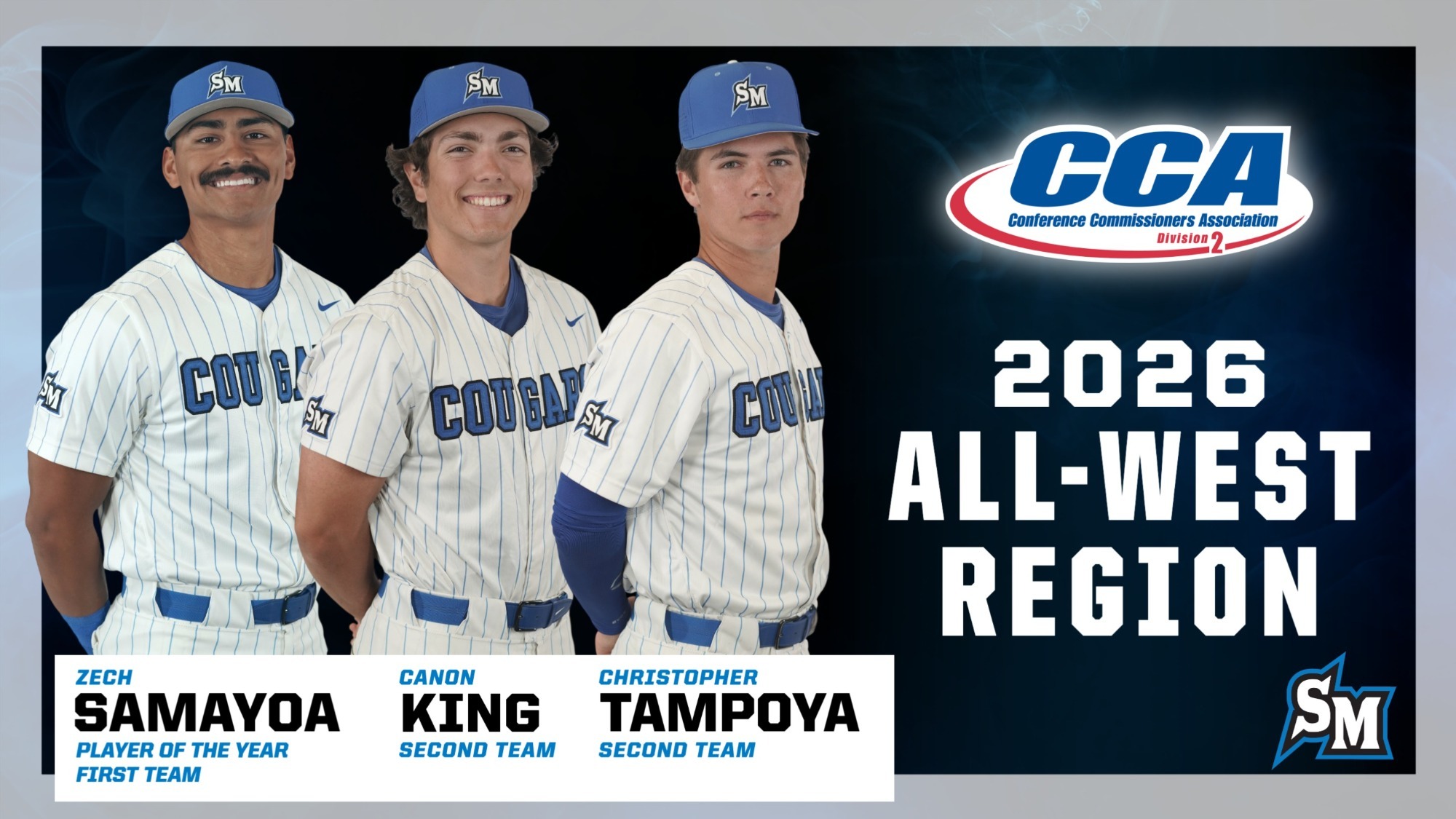 2026 D2CCA All-West Region: Zech Samayoa - Player of the Year & First Team, Canon King - Second Team, Christopher Tampoya - Second Team
