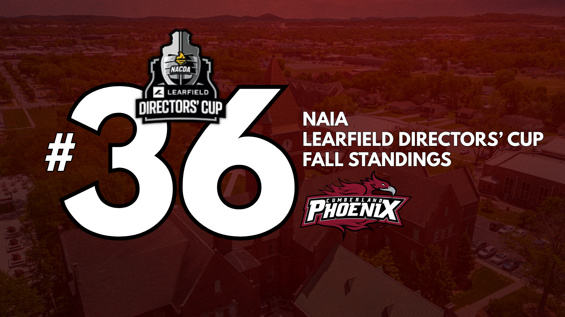 25-26 Directors' Cup Fall