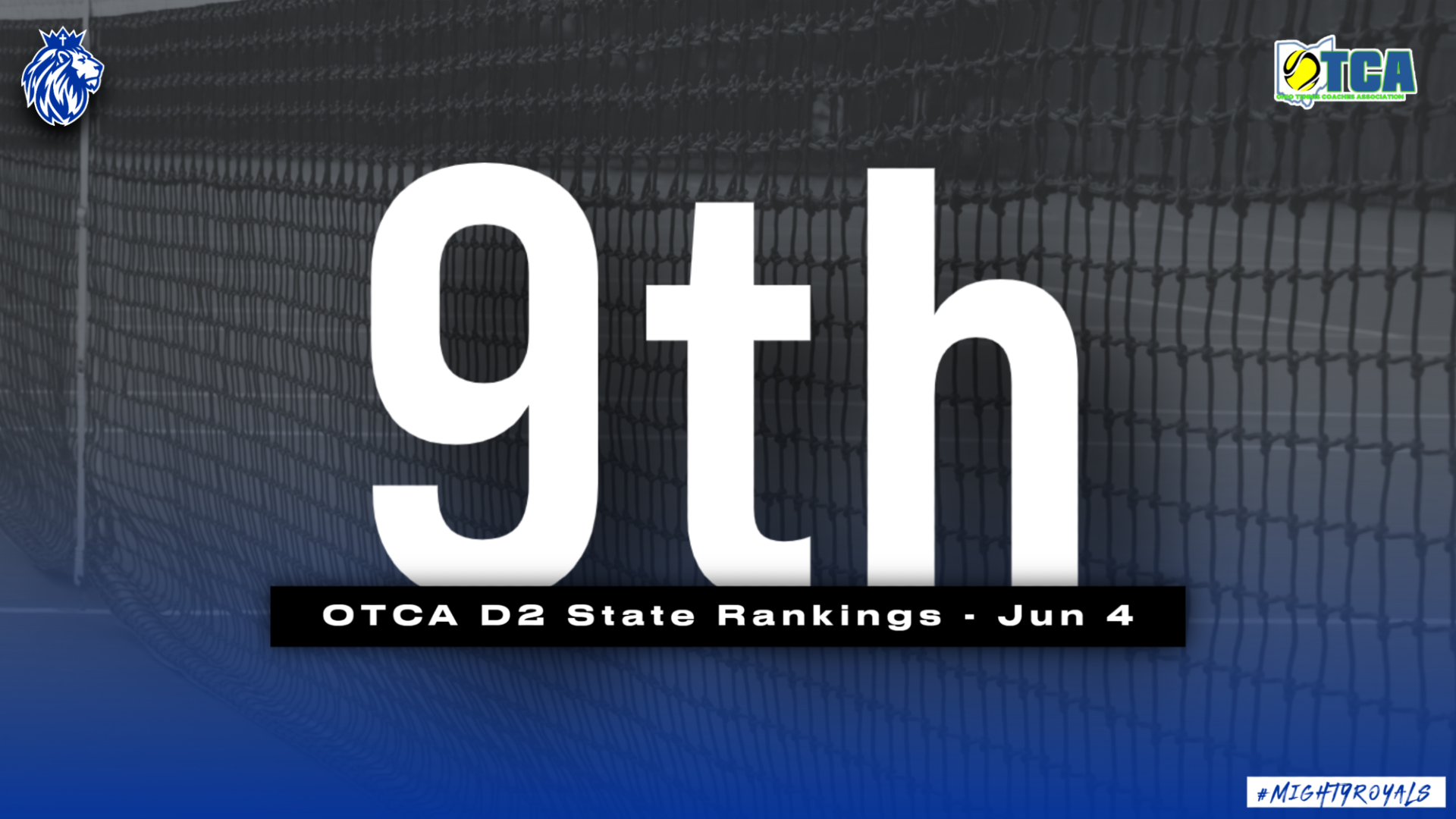 bten otca 6-4-25 rankings