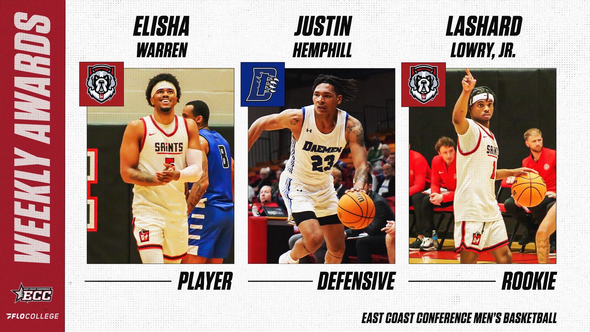 ECC Men's Basketball Players of the Week for Dec 8 2025
