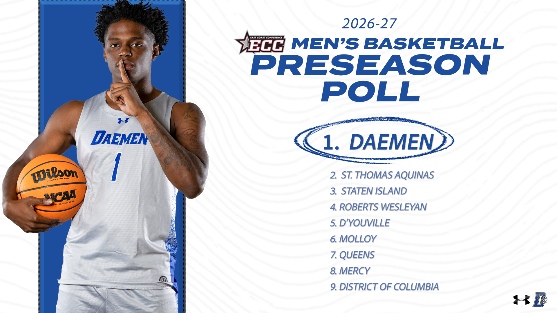 MBB Preseason Poll