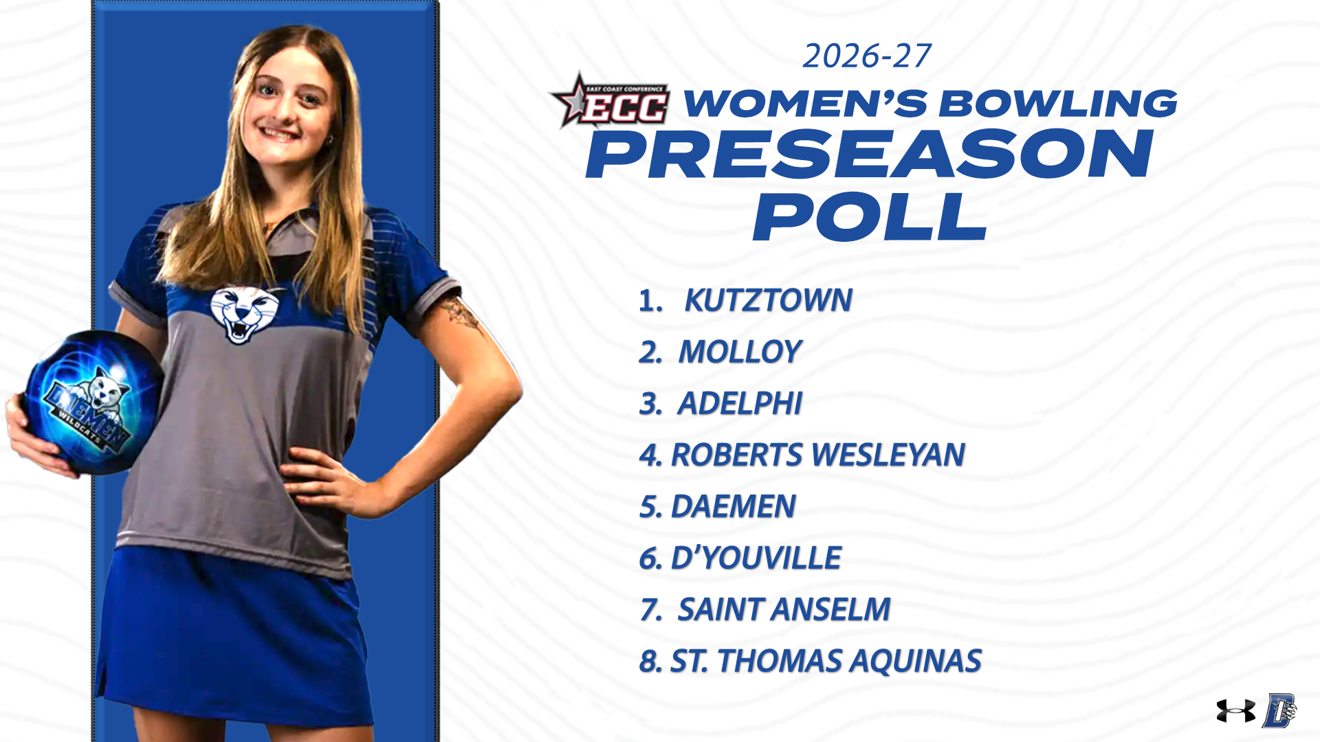 Women's Bowling Preseason Poll graphic