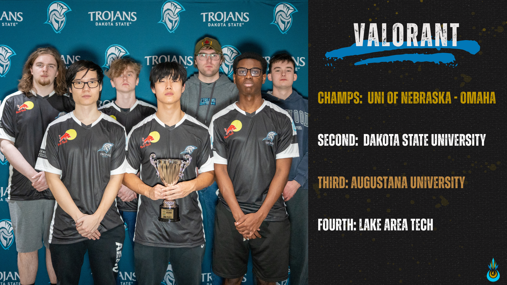 Trojan Valorant CCL Championship - 11/16/25