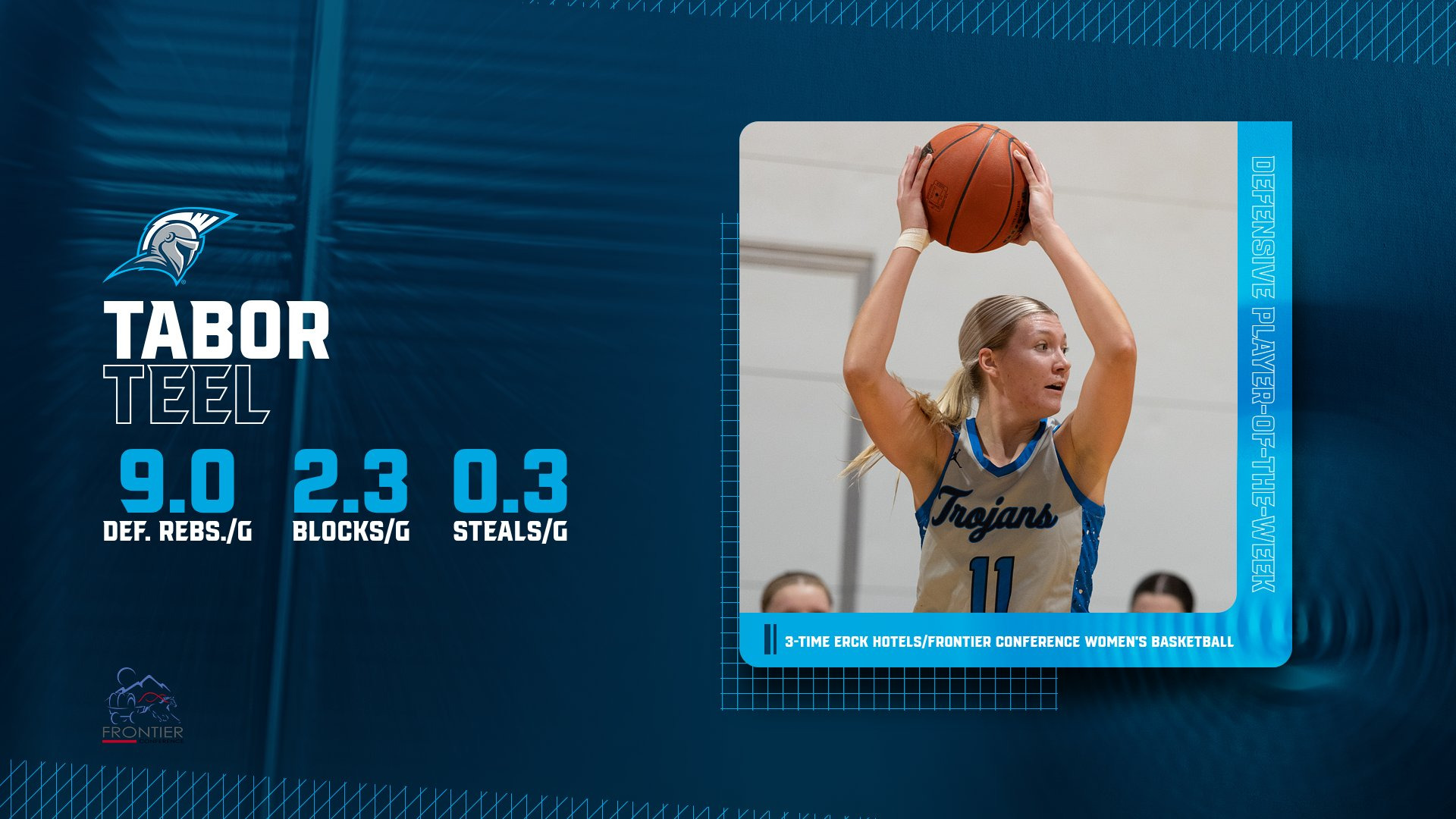 Tabor Teel - Defensive Player of the Week - 12/8/25