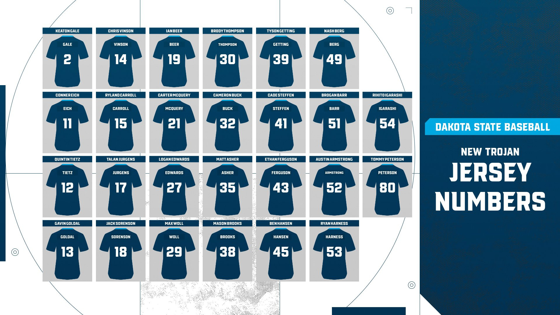 DSU Baseball announces 2025-26 recruits