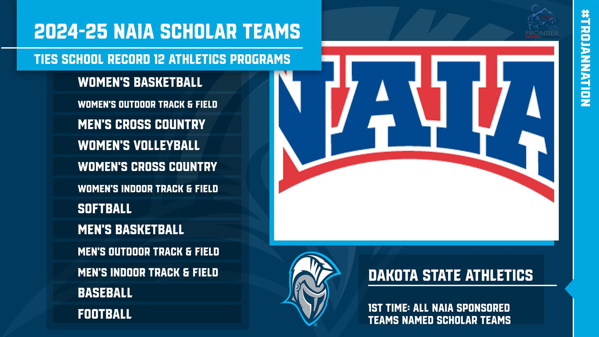 2024-25 NAIA Scholar Teams
