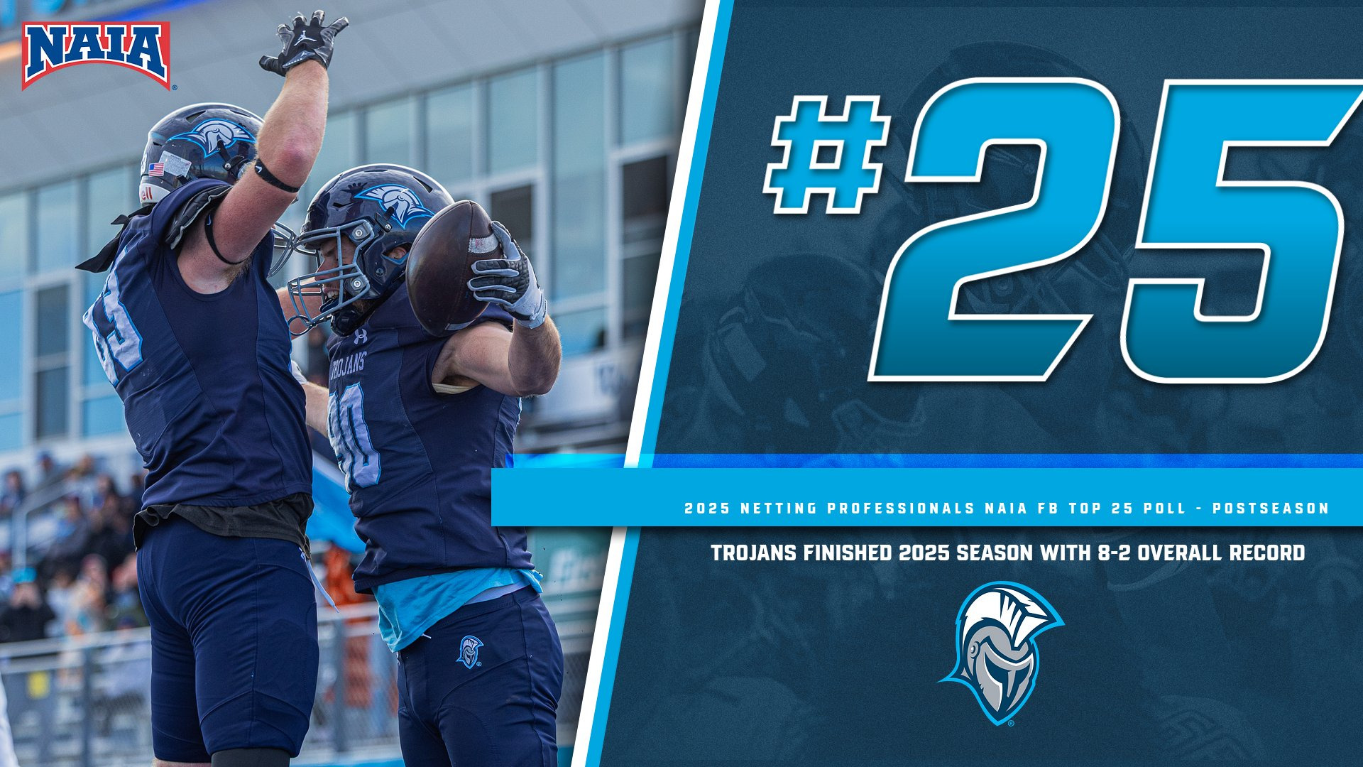 NAIA Football Coaches' Top 25 Postseason Poll - Jan. 6, 2026