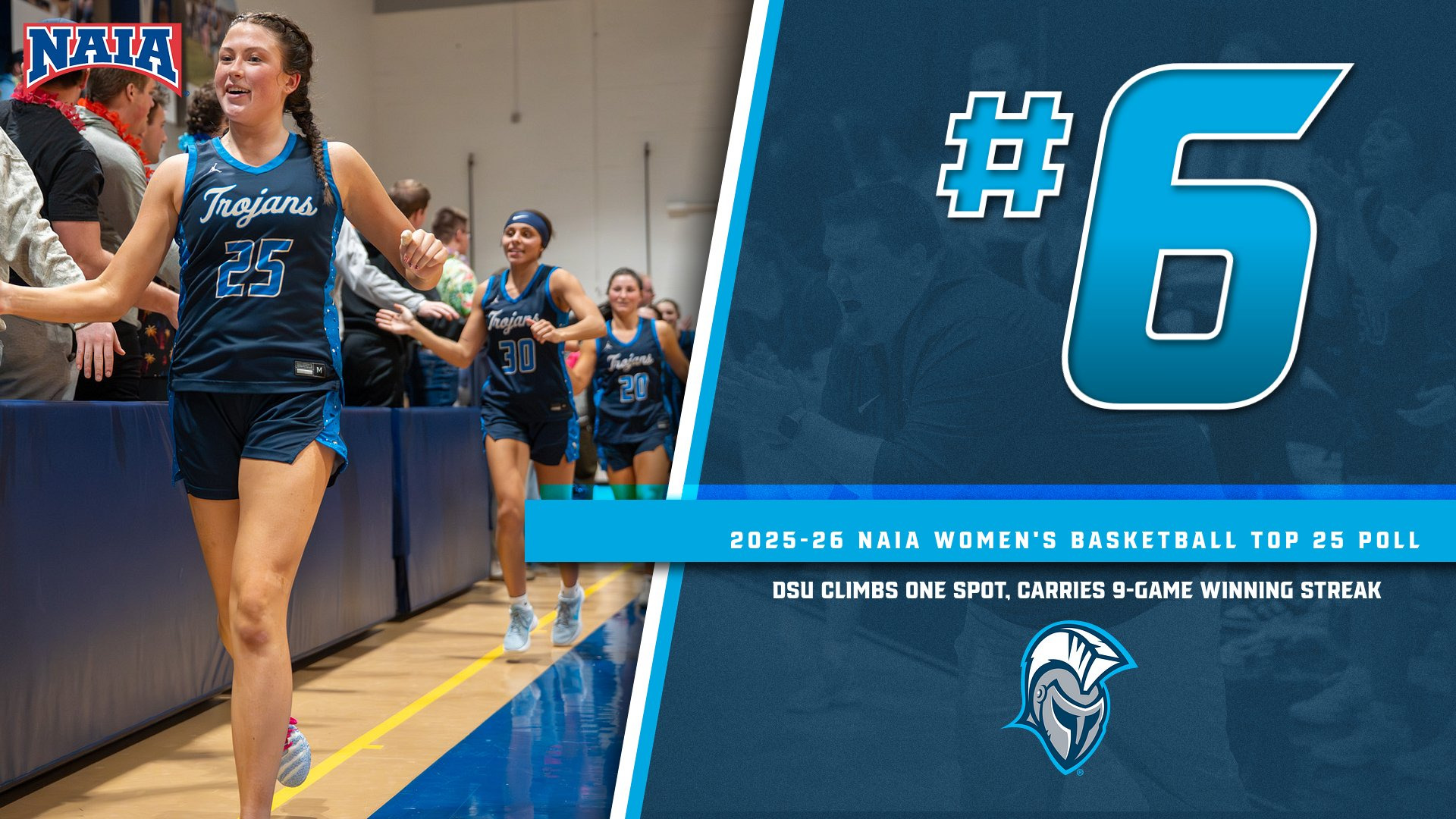 NAIA Women's Basketball Coaches' Top 25 - 2/11/26