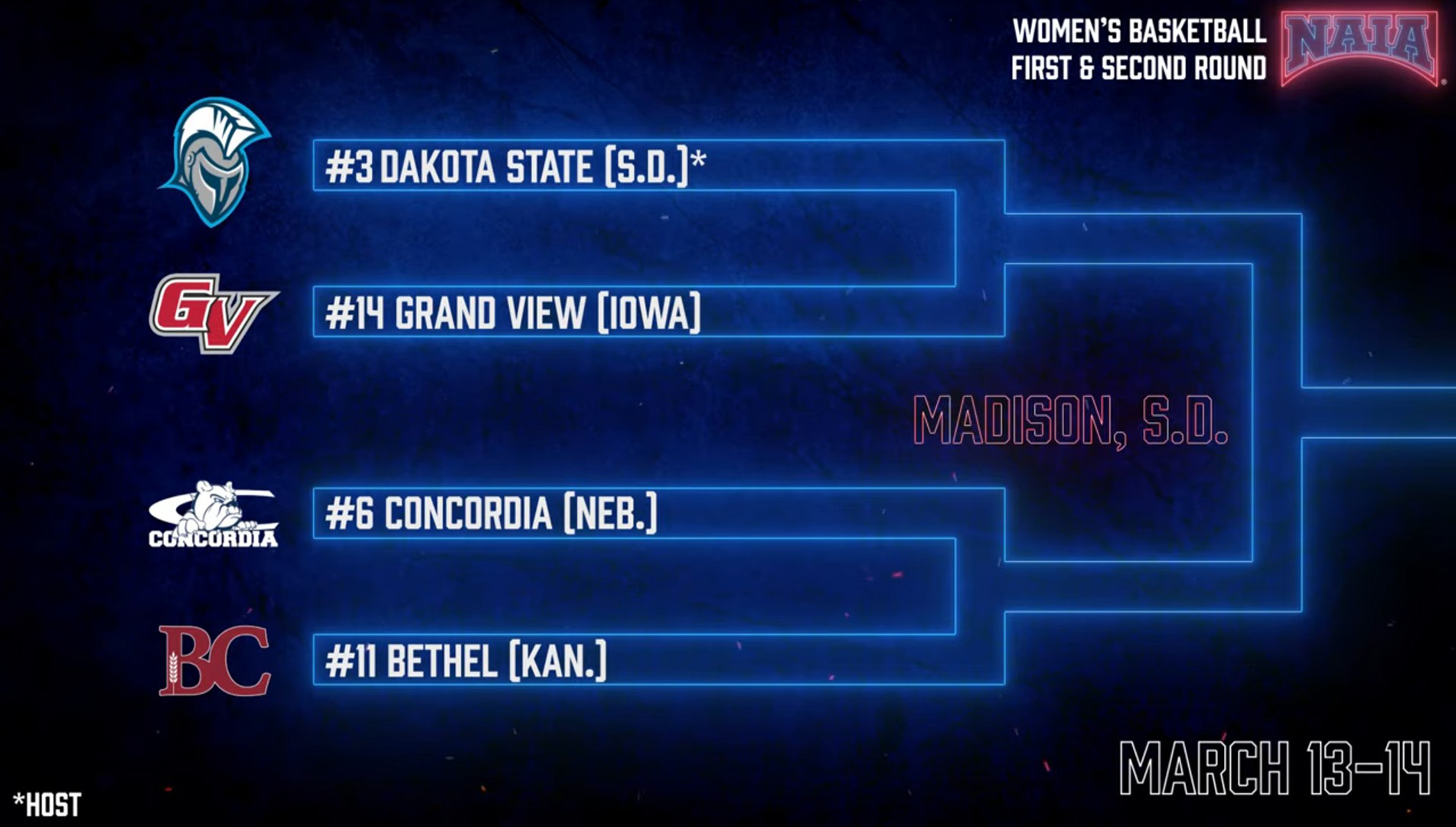 NAIA First and Second Rounds - 3/5/26