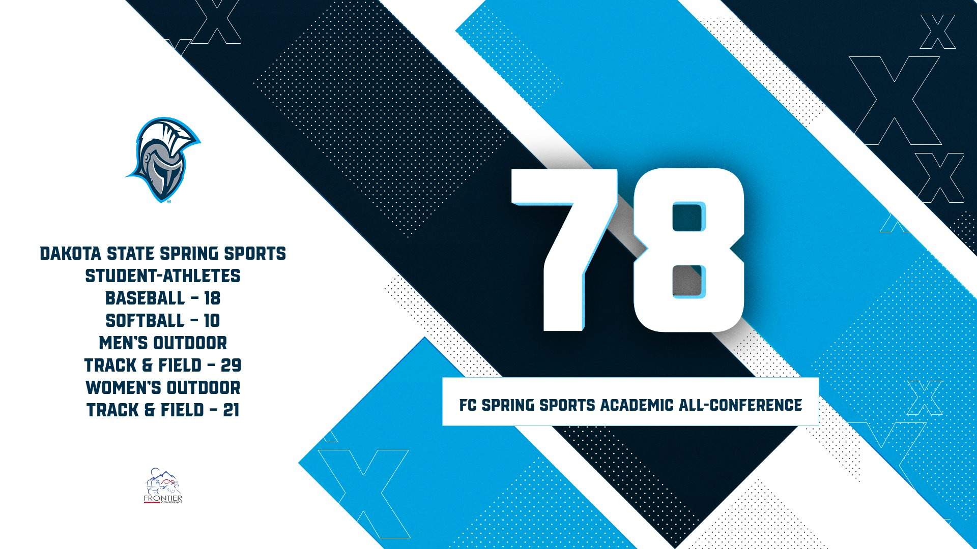 2026 Spring Sports Frontier Conference Academic All-Conference - 5/11/26