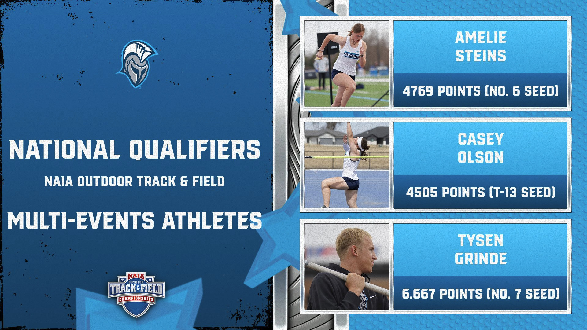 2026 NAIA Outdoor Multi-Events qualifiers - 5/11/26
