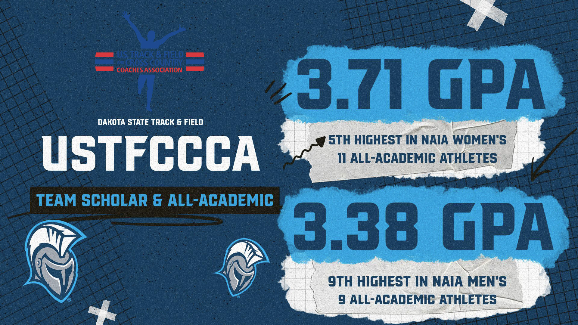 2026 USTFCCCA Academic Awards - 7/21/26