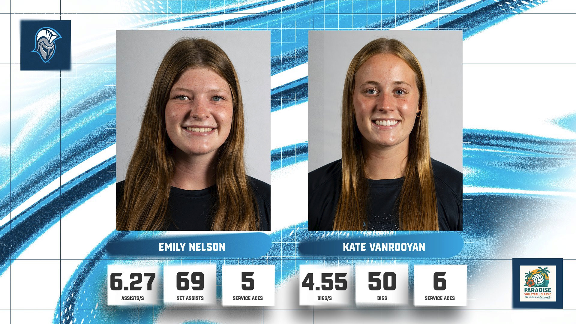 All-Tournament Team - Dakota State Volleyball team - 8/16/26