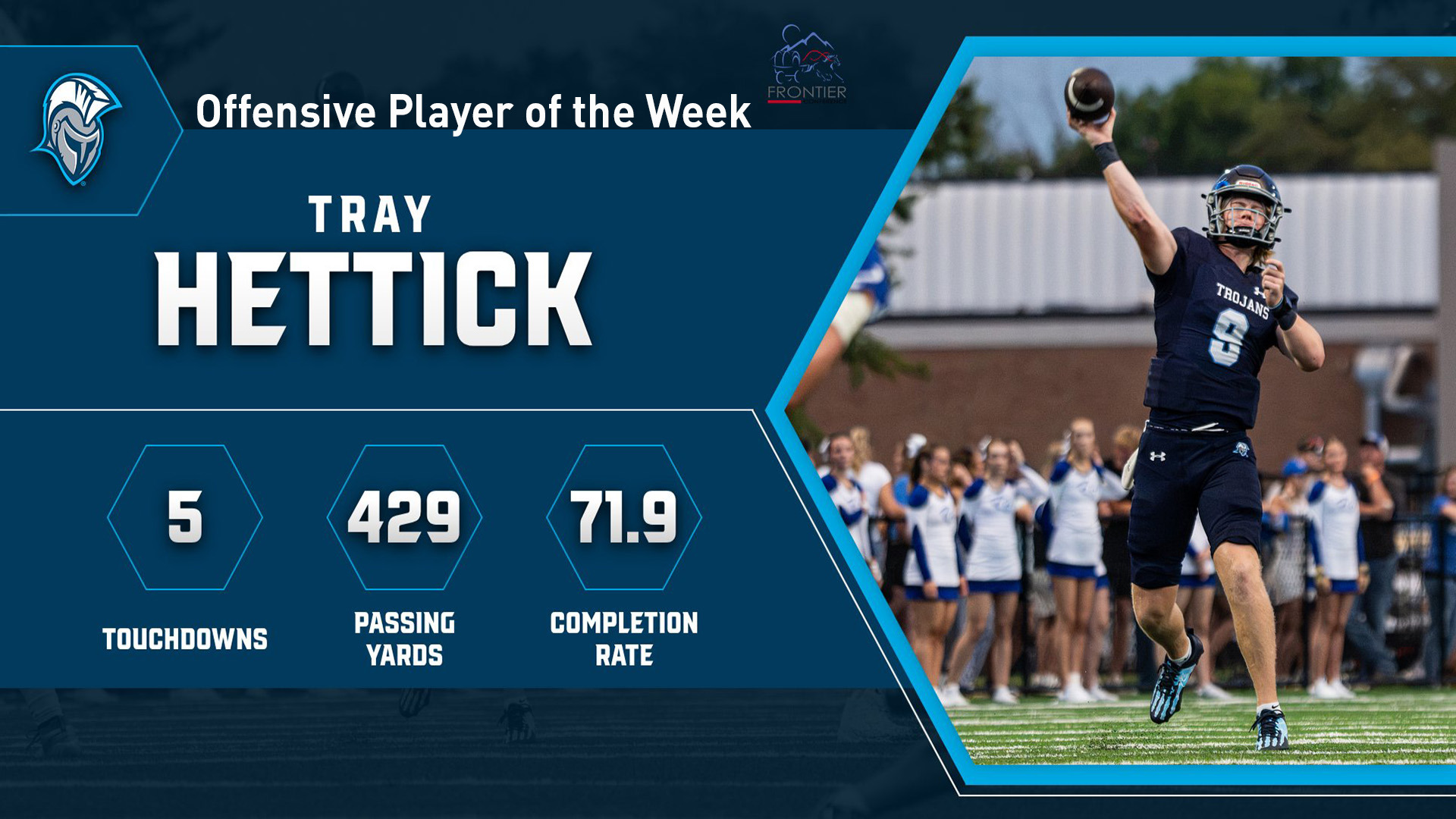 Tray Hettick - FC Offensive POW - 8/31/26