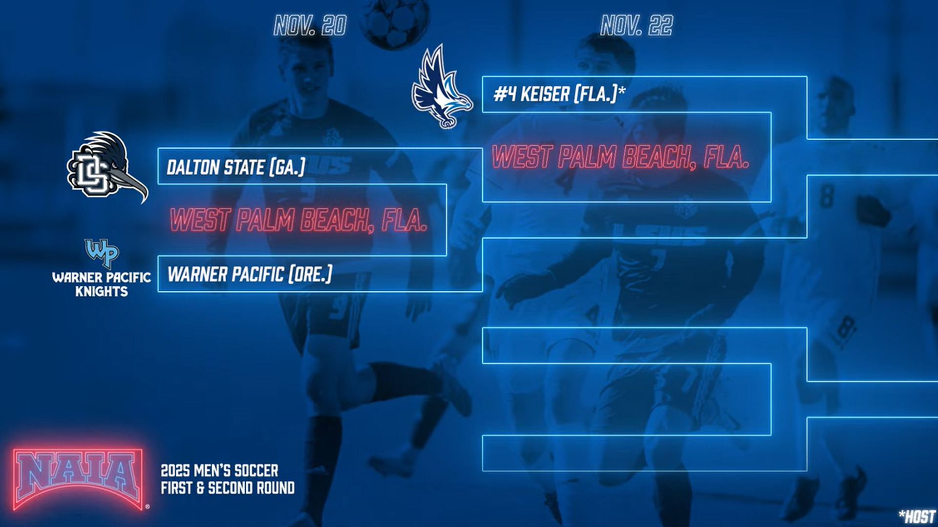 Men's Soccer-2025 NAIA Tournament West Palm Bracket
