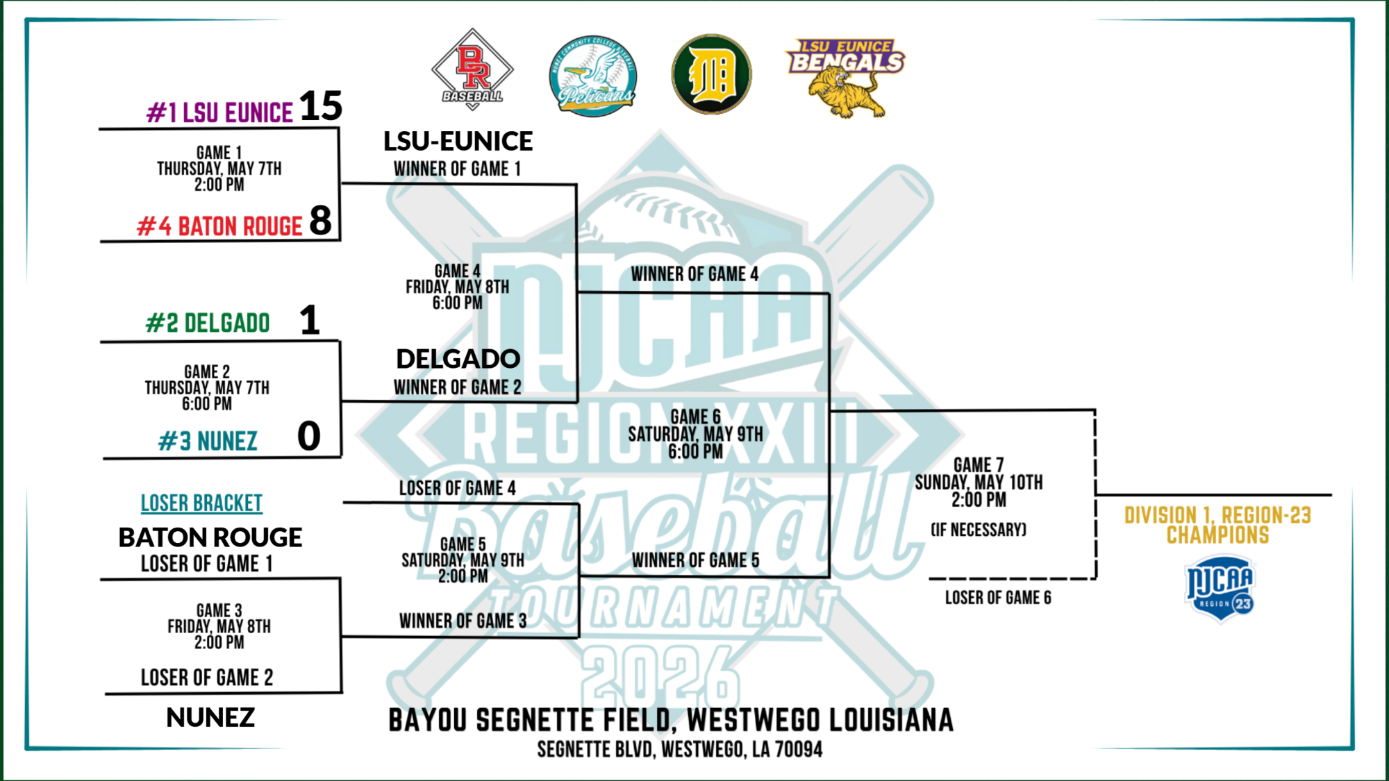 NJCAA_2026_BRACKET1
