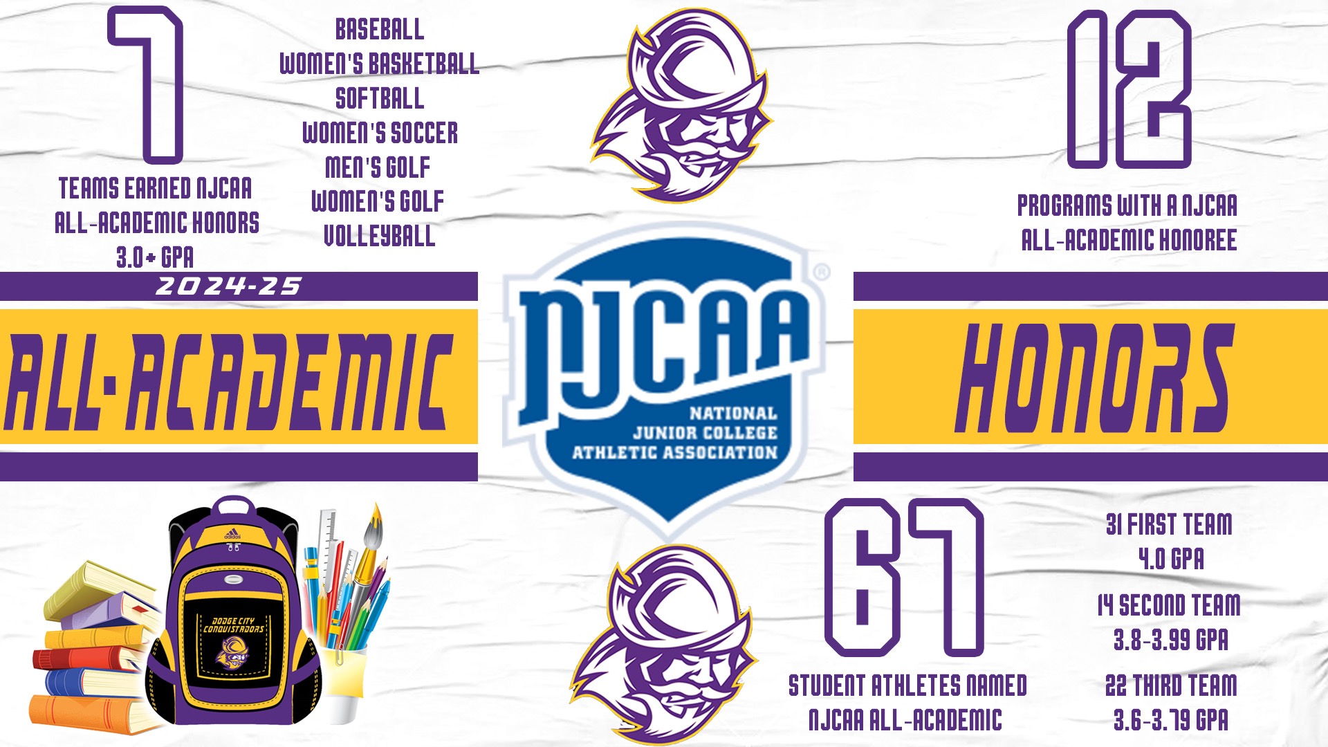 NJCAA All-Academic Honors