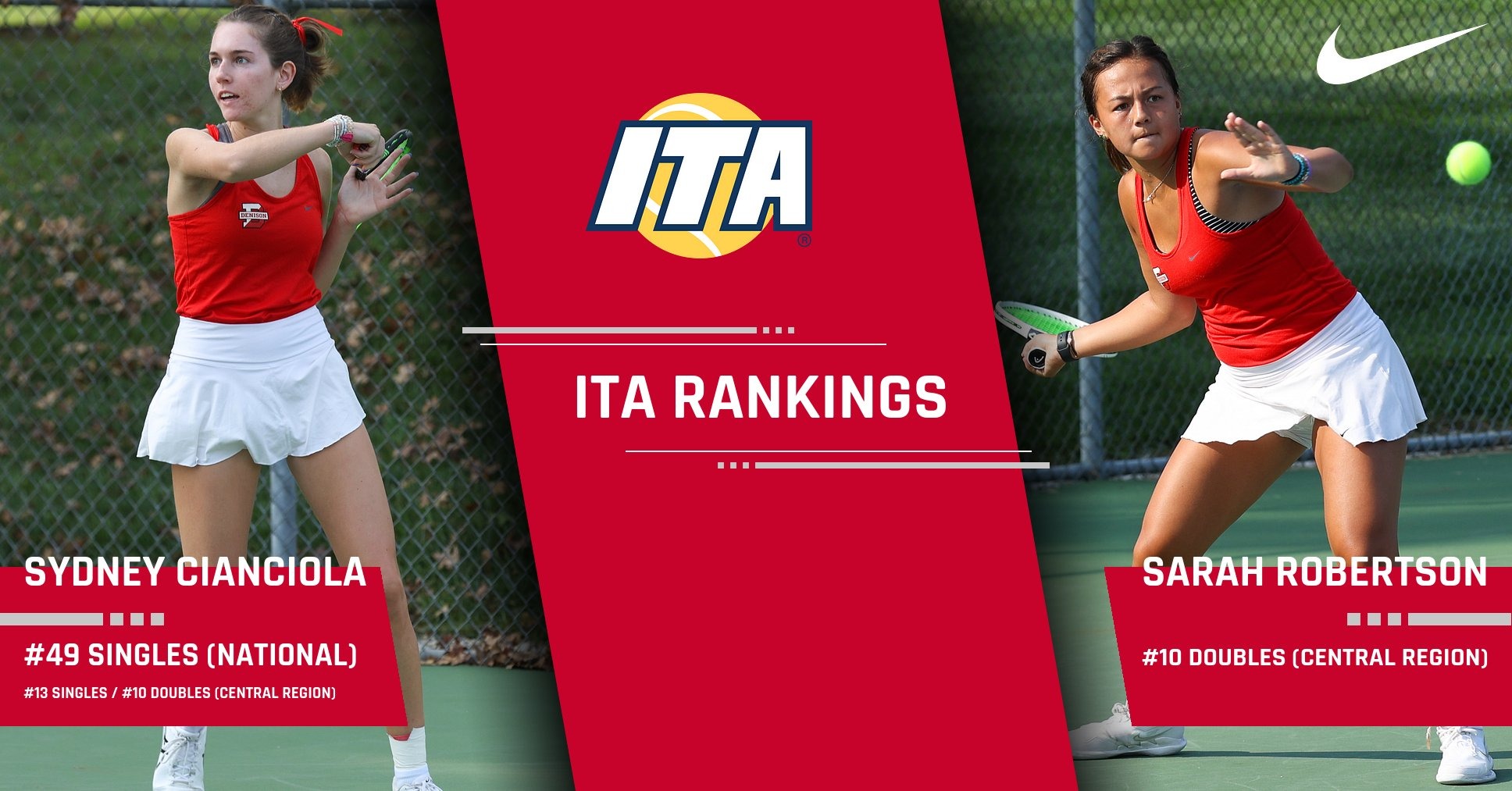 Cianciola, Robertson mentioned in NCAA Division III preseason rankings