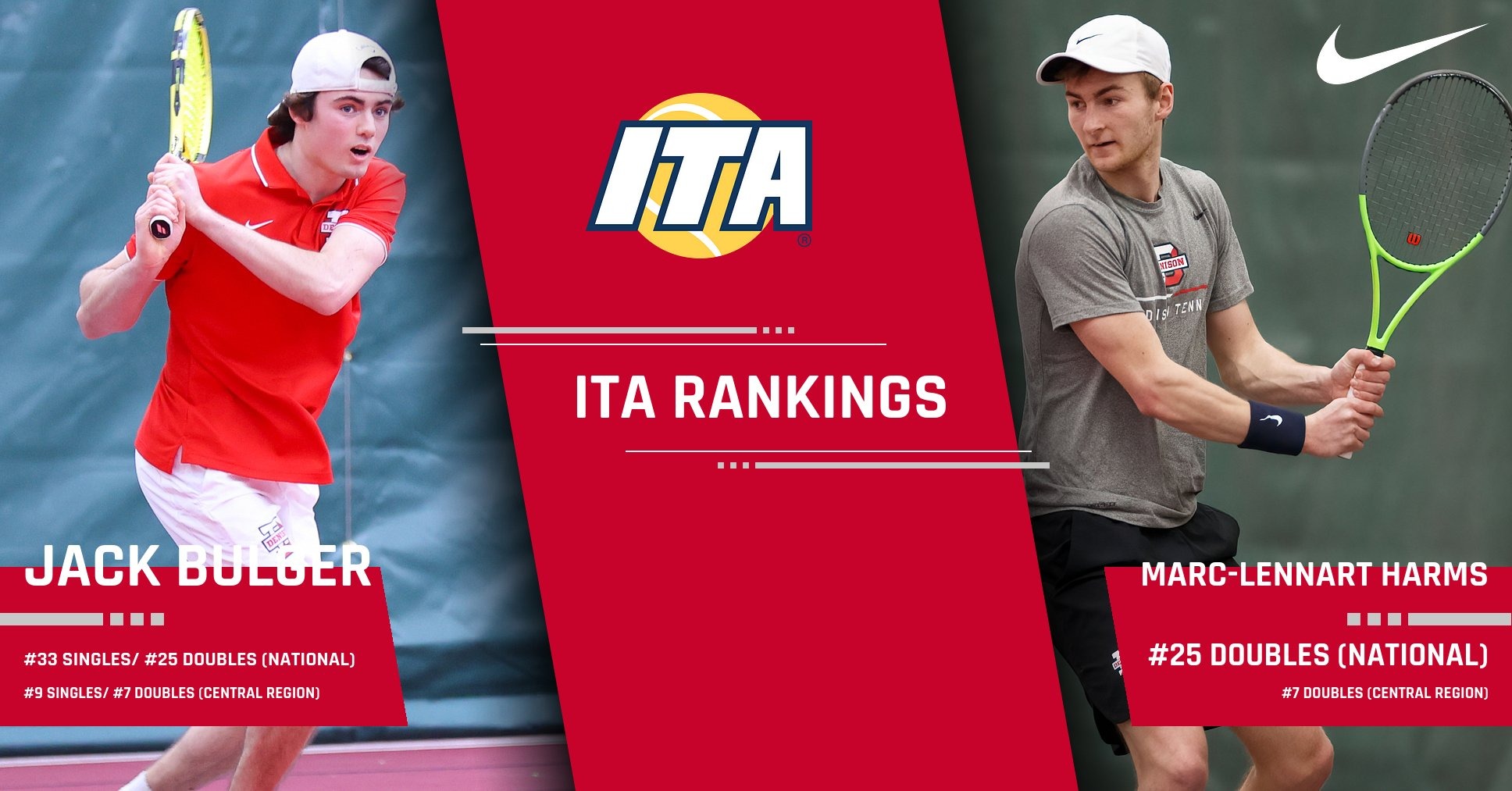 Bulger, Harms earn preseason national rankings Denison University