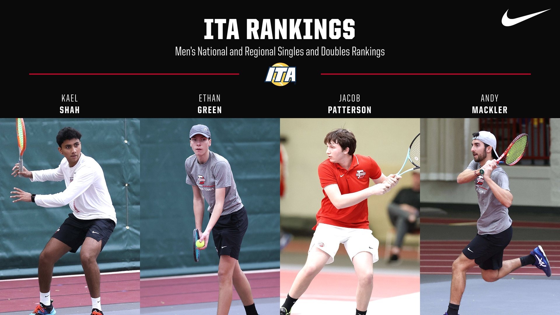 Men’s tennis wellrepresented in national rankings Denison University