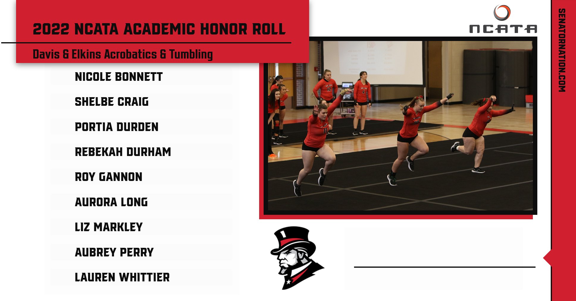 NCATA Honor Roll