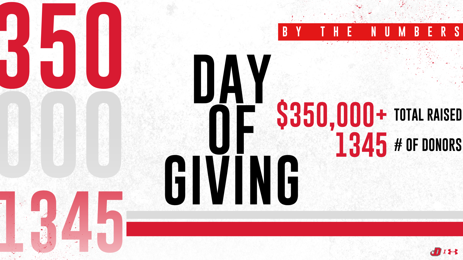 Day of Giving story graphic for 2025. Story published 4-14-25