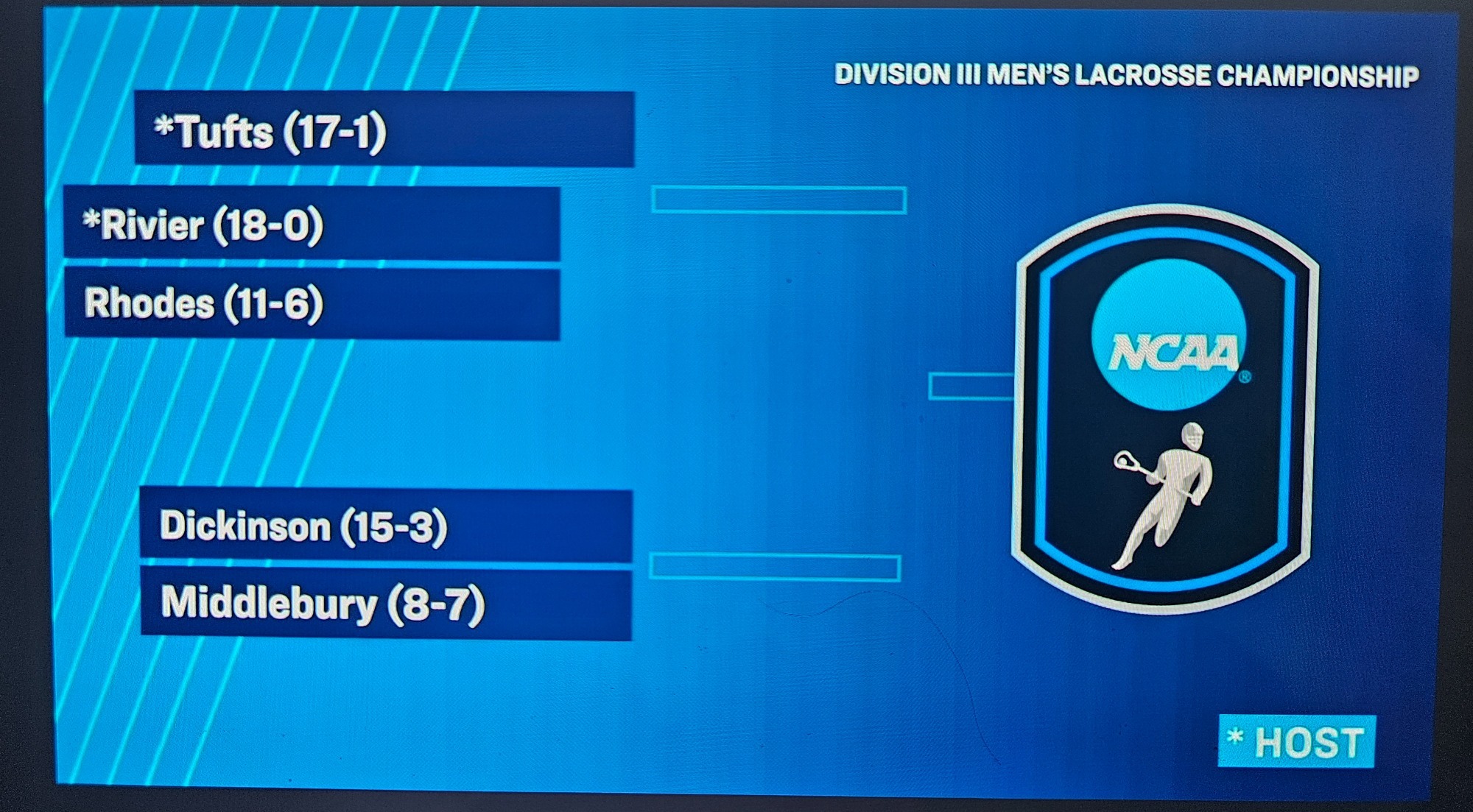 NCAA Men's Lacrosse Tournament Bracket story 5-3-26