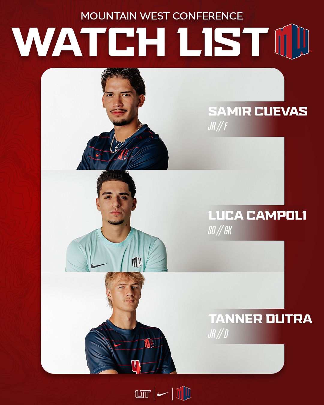 MWC Preseason Watchlist