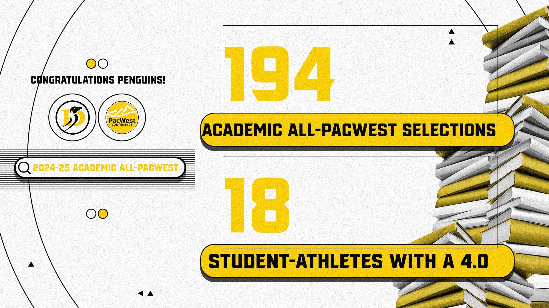 194 Dominican student-athletes named Academic All-PacWest