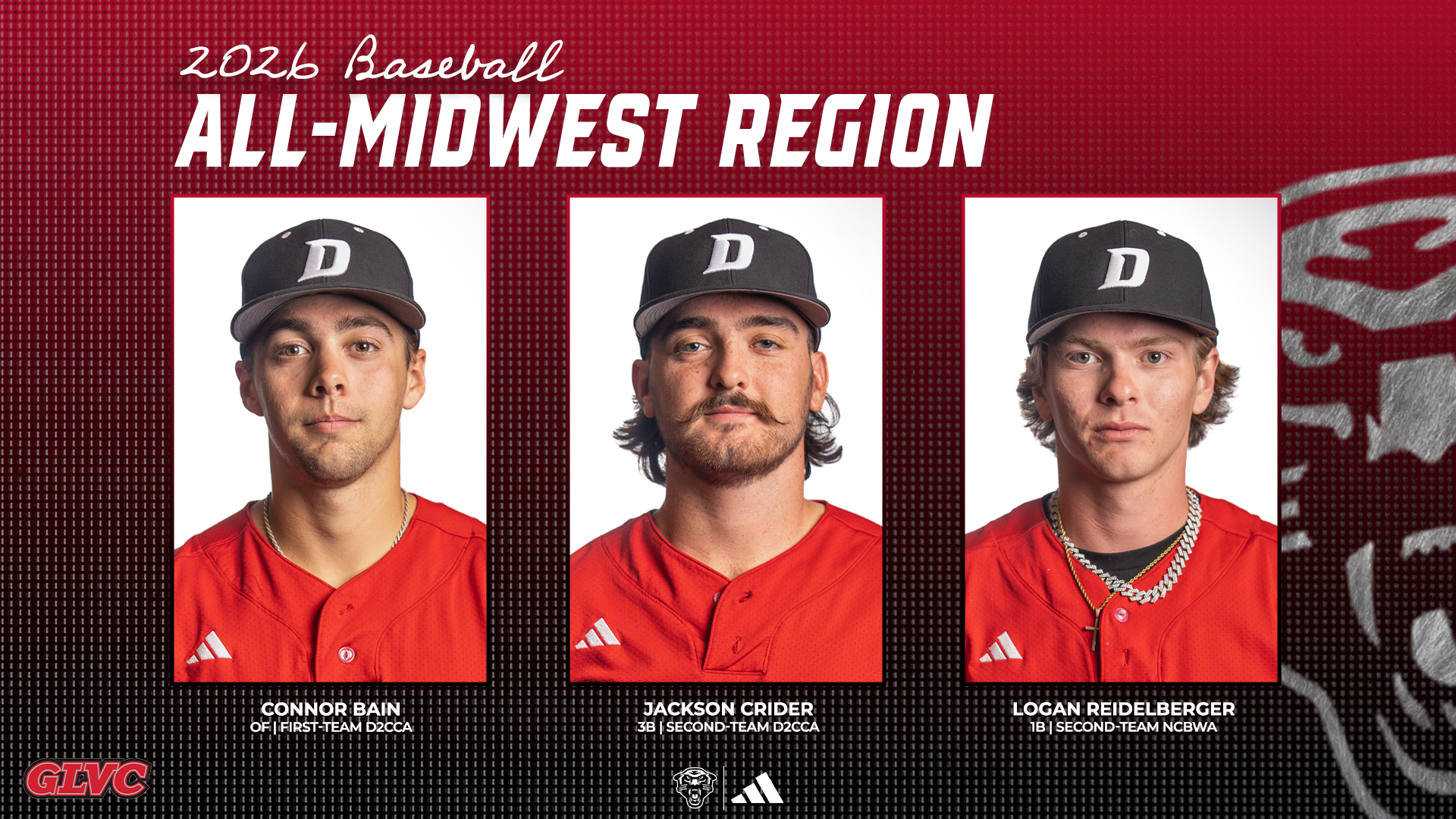 All Region