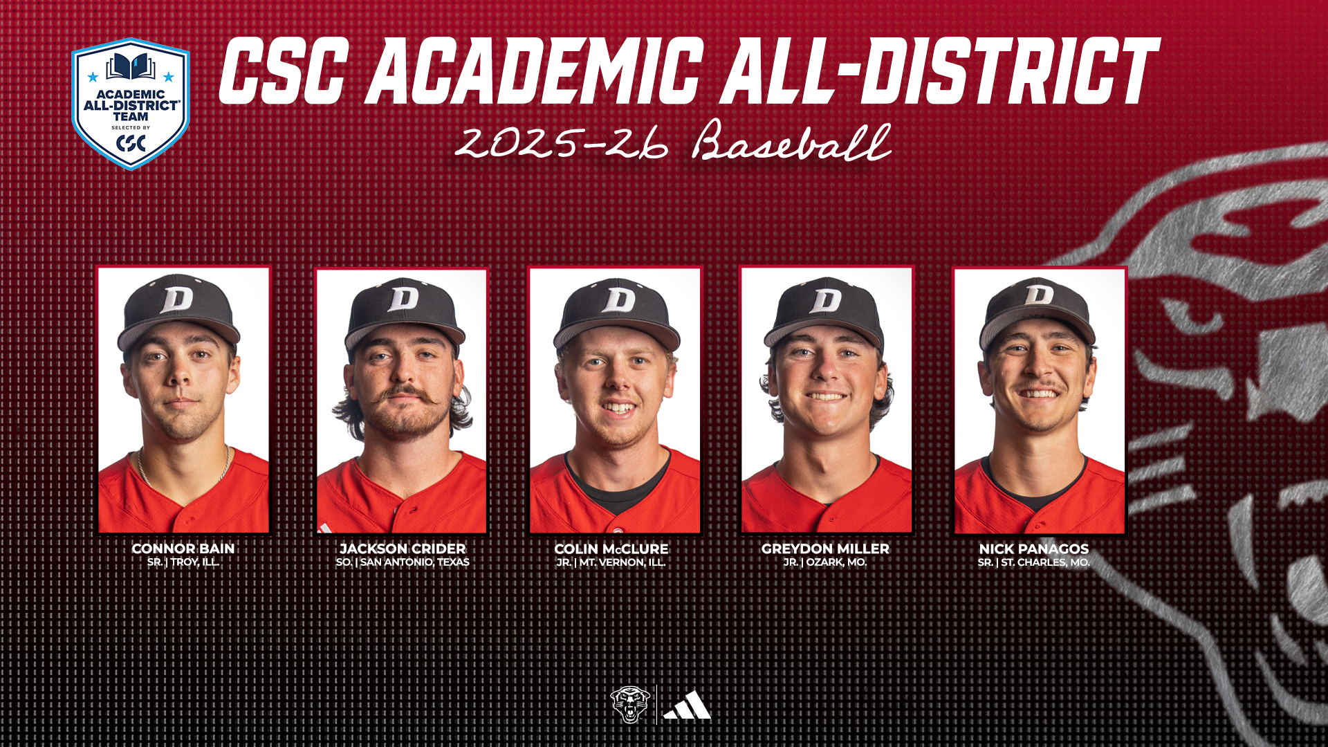 CSC All-District
