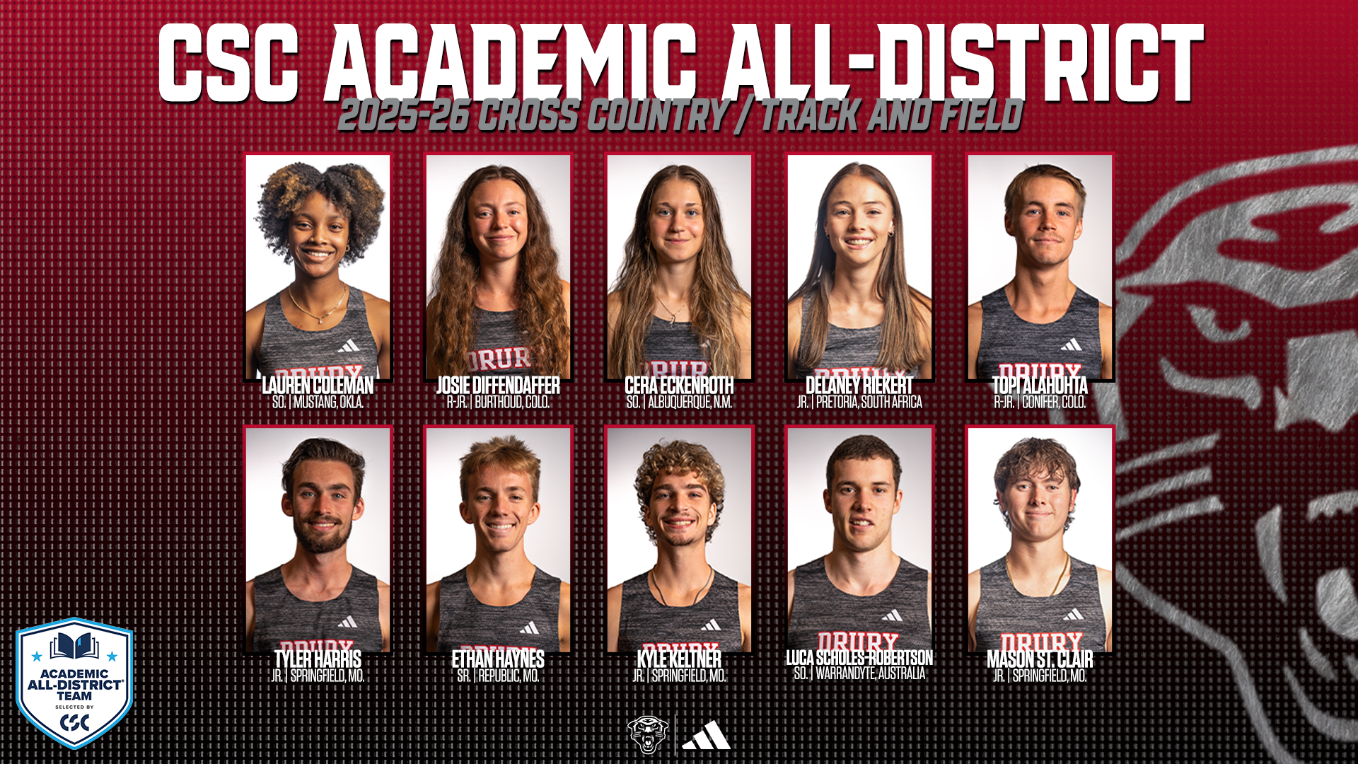 XCTF CSC All-District