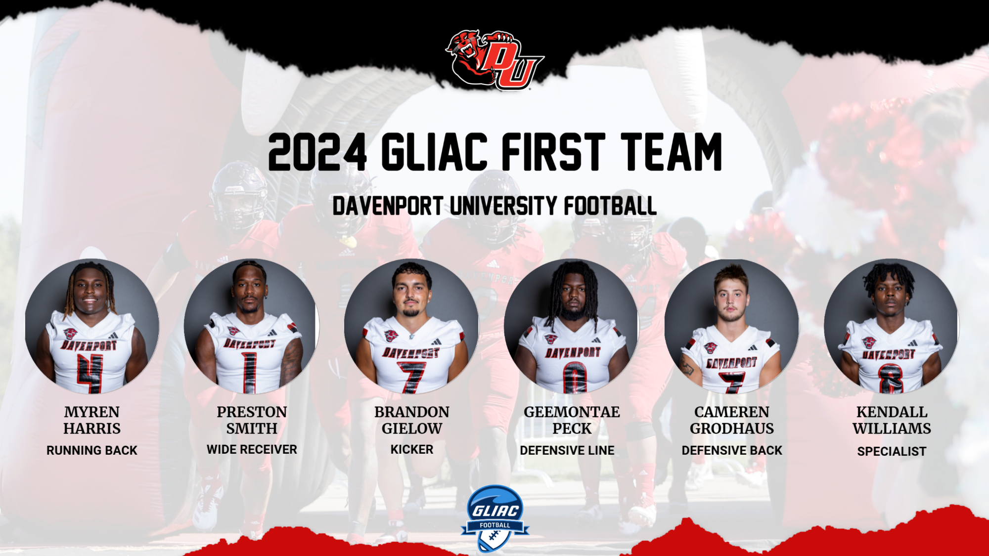 2024-football-schedule-davenport-university-athletics
