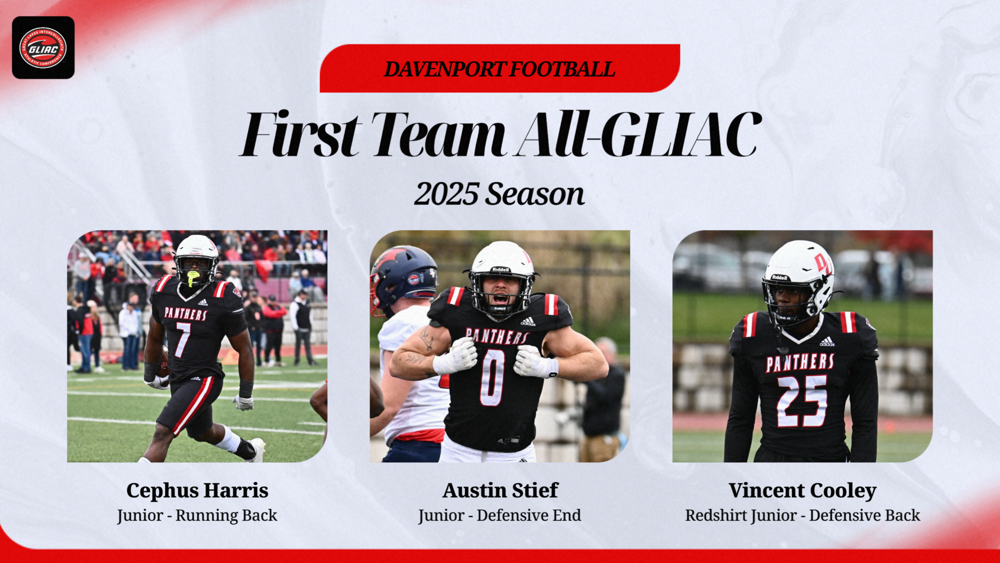 GLIAC Football Awards 2025